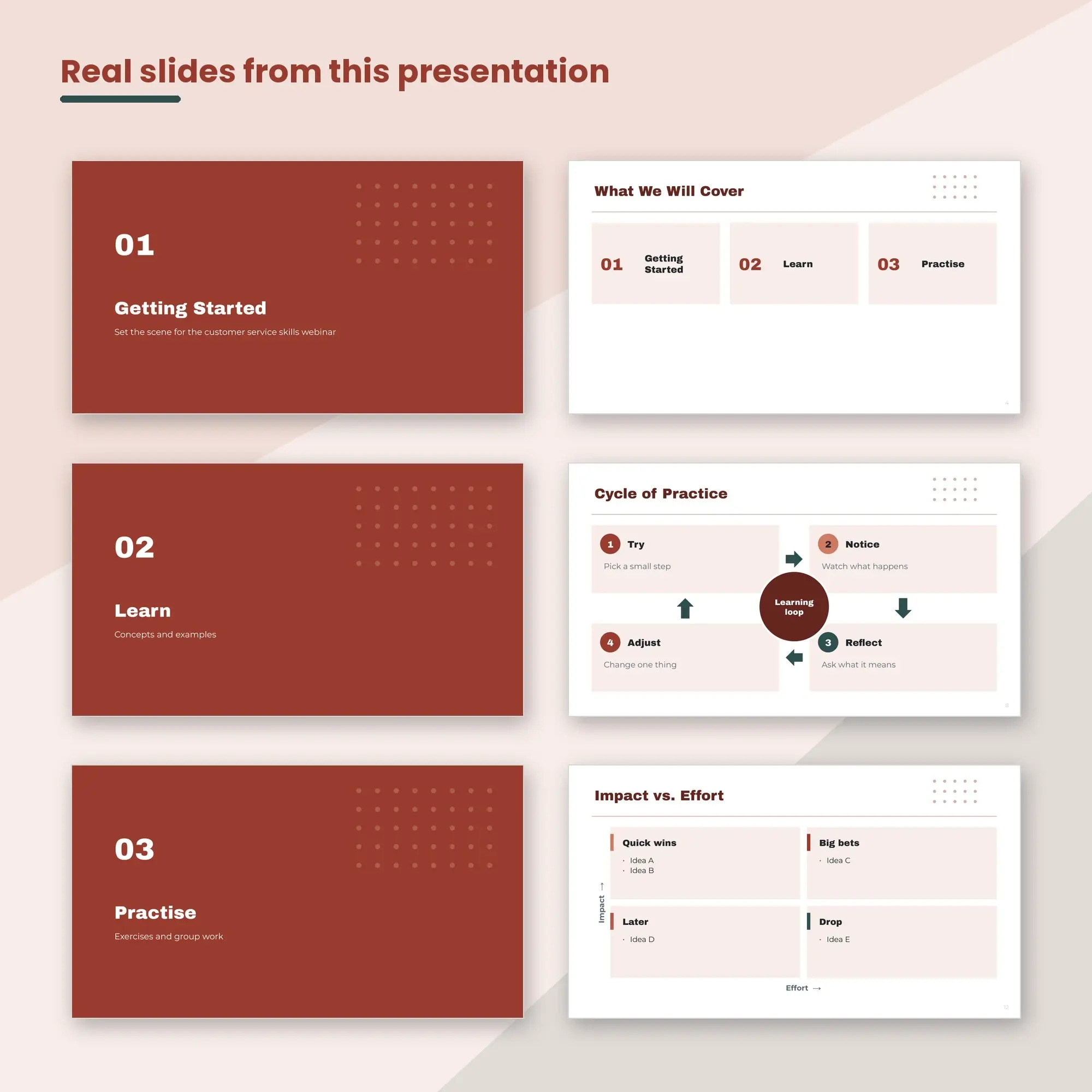 Workshop Facilitation Slides, Customer Service (PPTX), preview 2 of 2