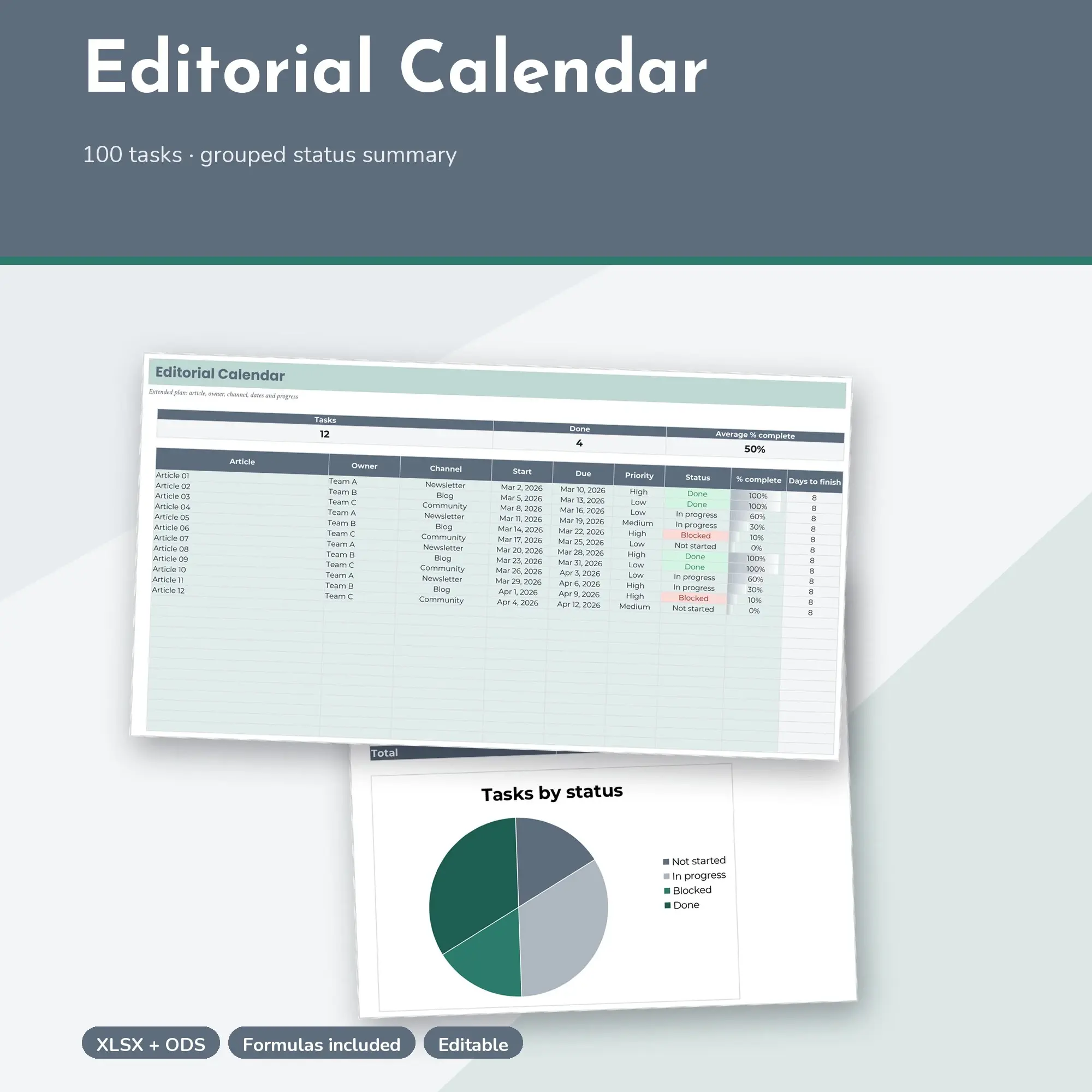Editorial Calendar Spreadsheet, Extended 100-Row Tracker (XLSX + ODS) preview