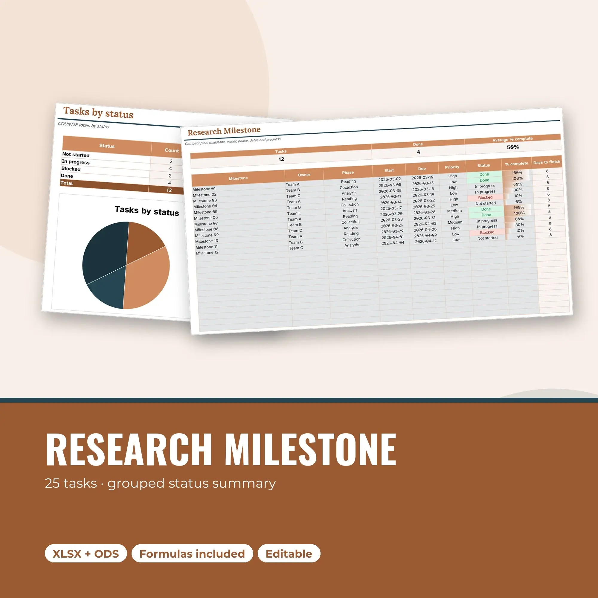 Research Milestone Spreadsheet, Compact 25-Row Tracker (XLSX + ODS) preview