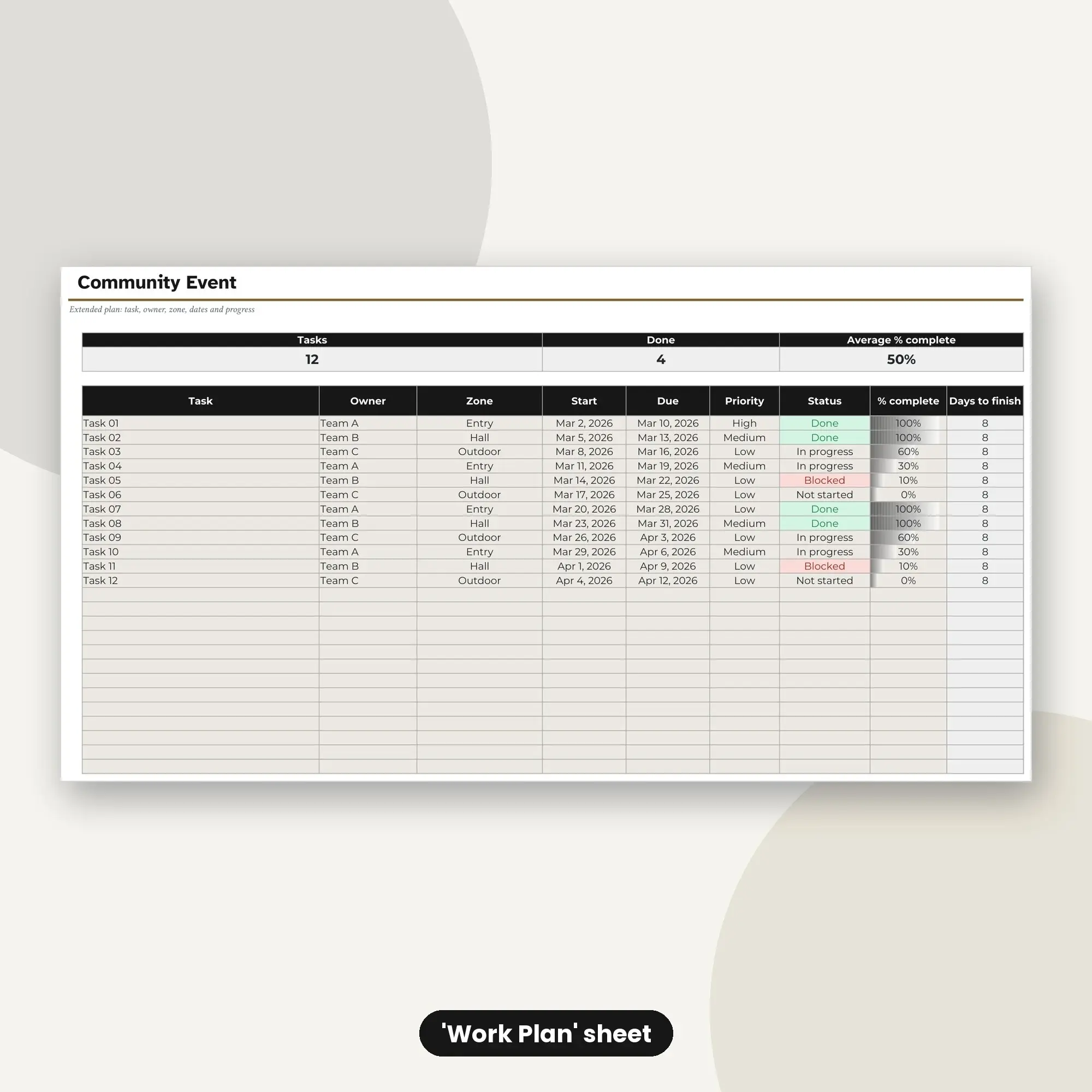 Community Event Spreadsheet, Extended 100-Row Tracker (XLSX + ODS), preview 2 of 2
