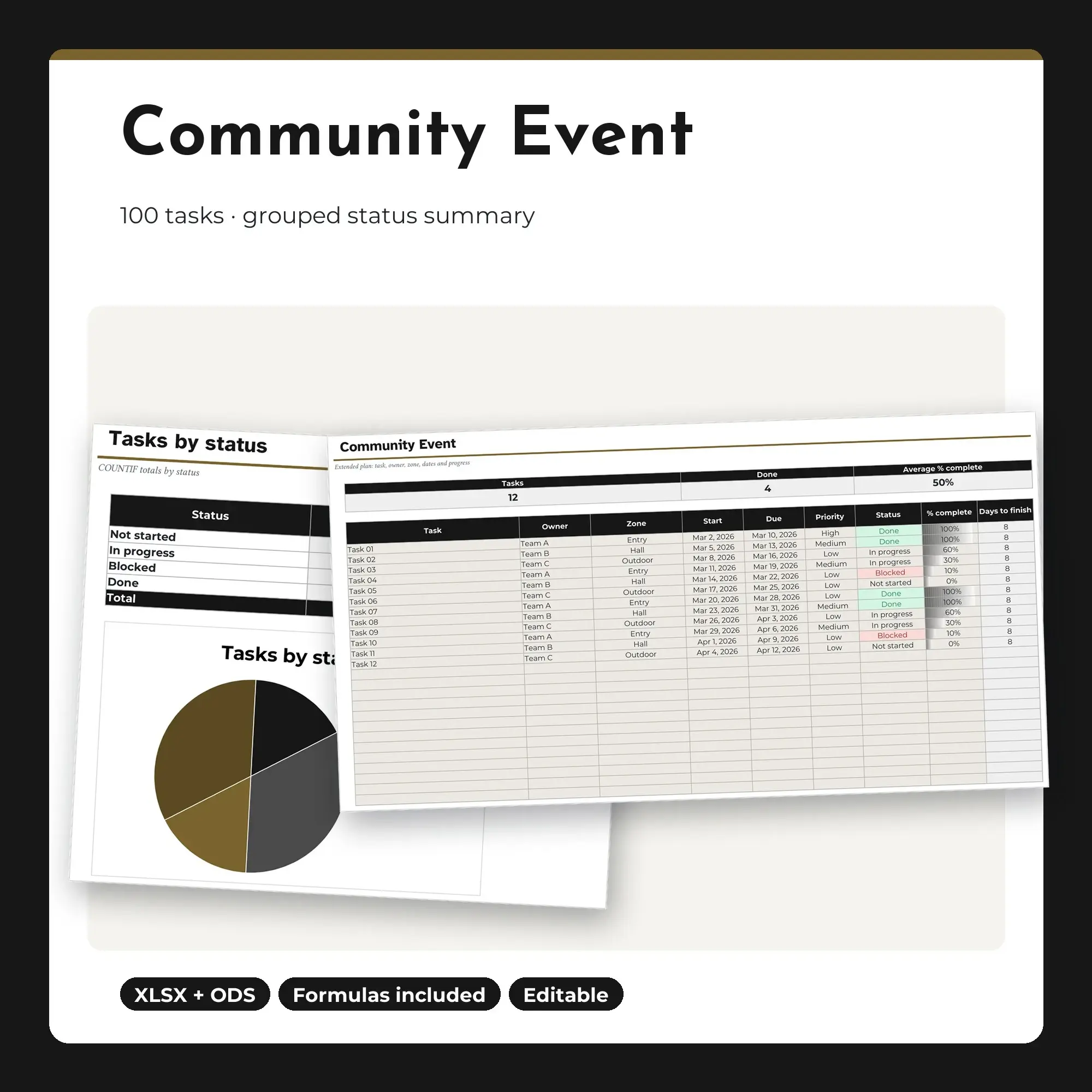 Community Event Spreadsheet, Extended 100-Row Tracker (XLSX + ODS) preview