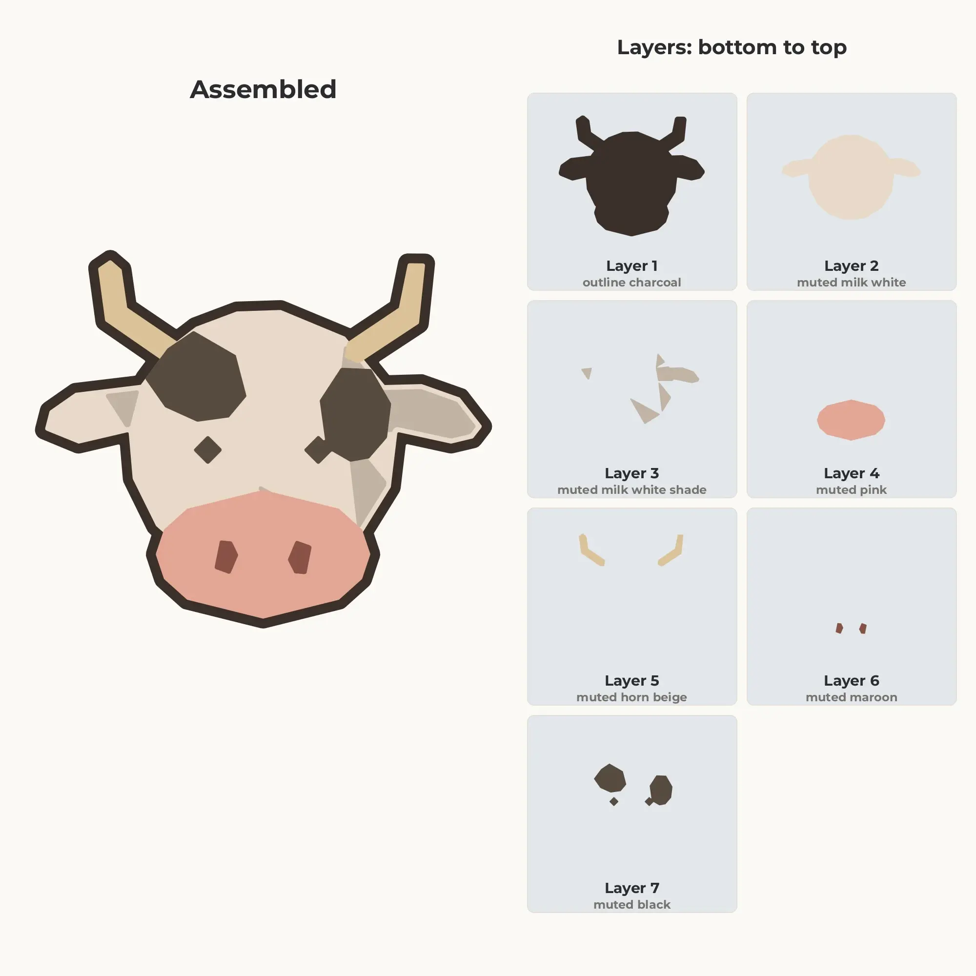 Boho Geometric Cow Face SVG - Layered Animal Cut File, preview 2 of 2