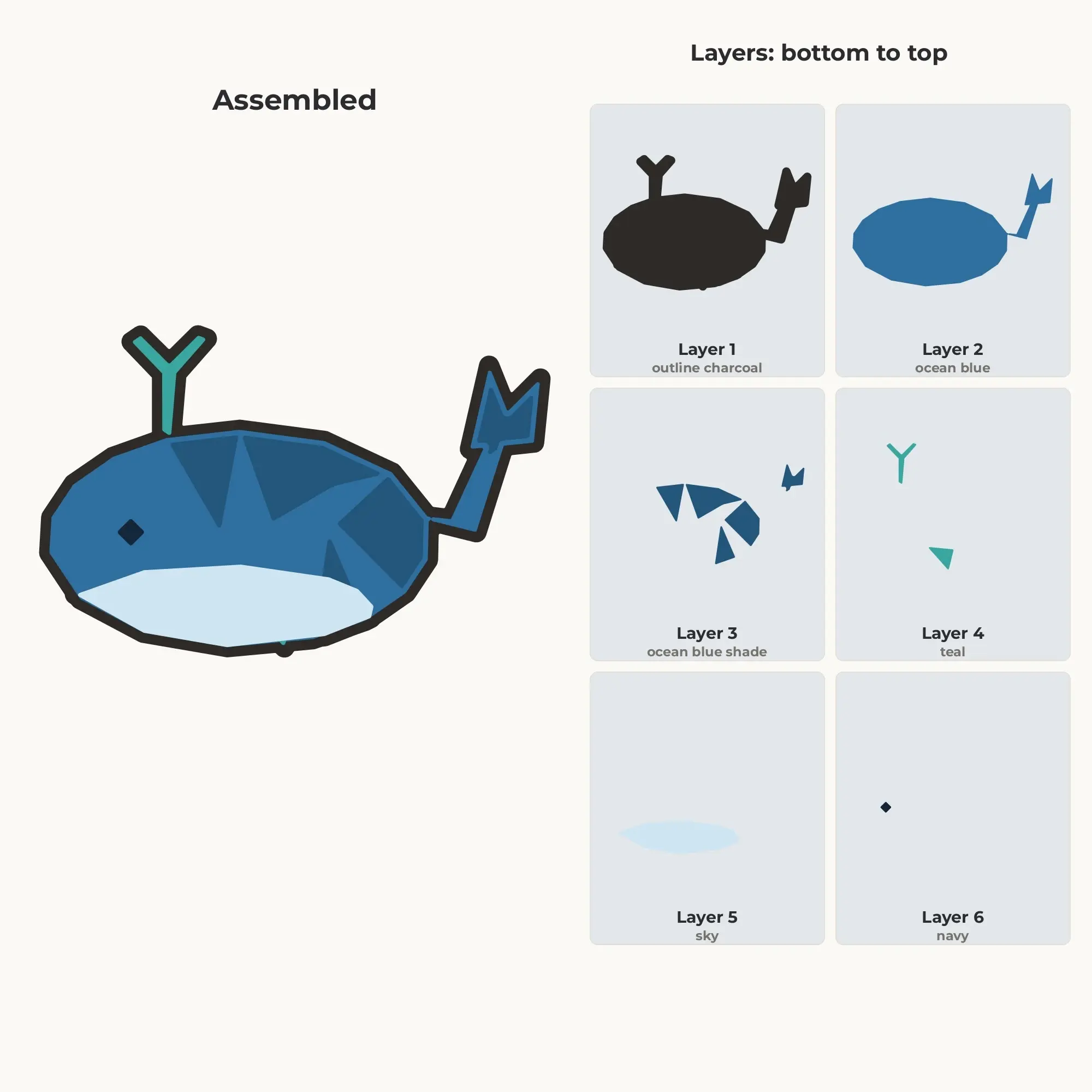 Geometric Whale SVG - Layered Animal Cut File, preview 2 of 2