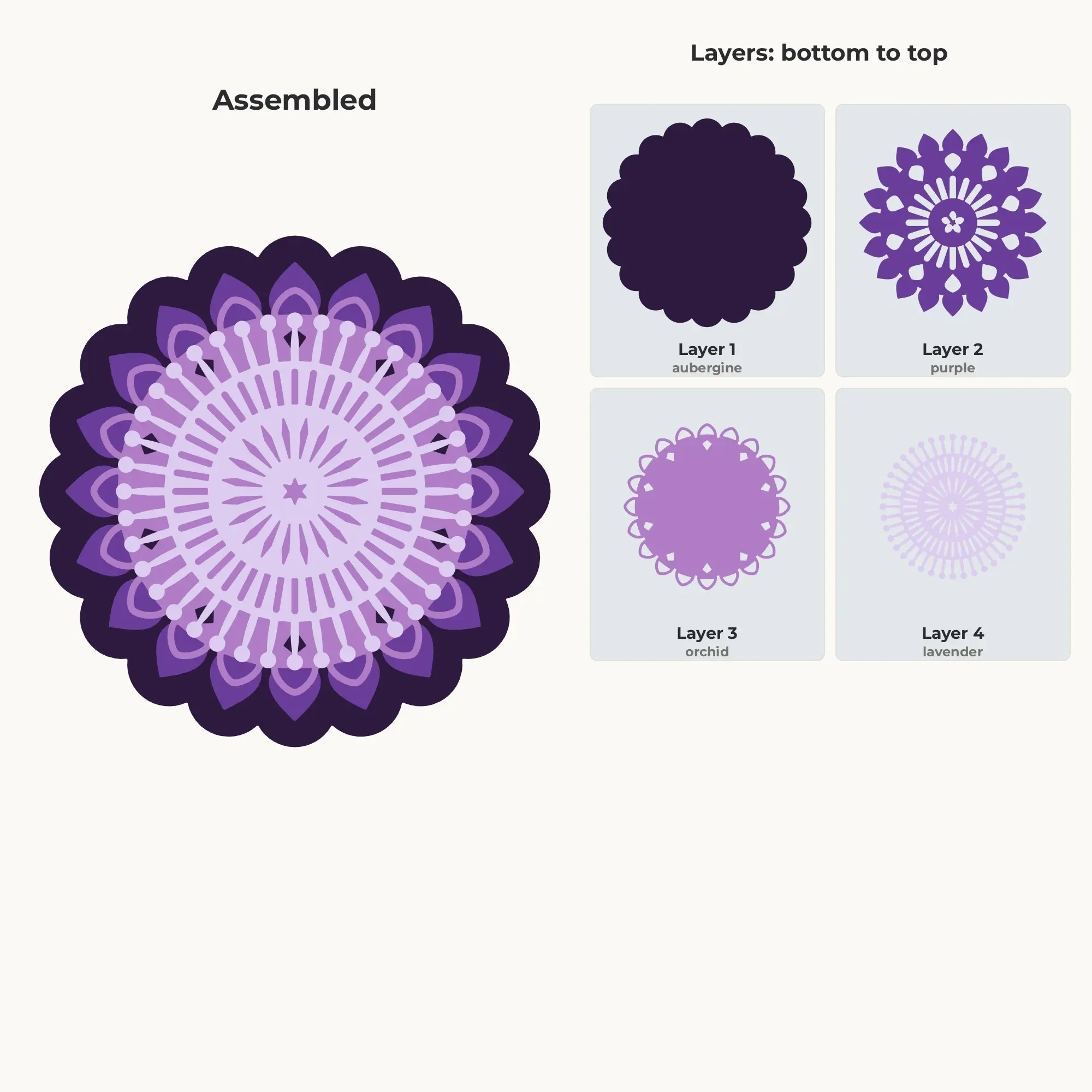 Royal Purple Layered Mandala SVG - 4 Layer 20-Fold Design, preview 2 of 2