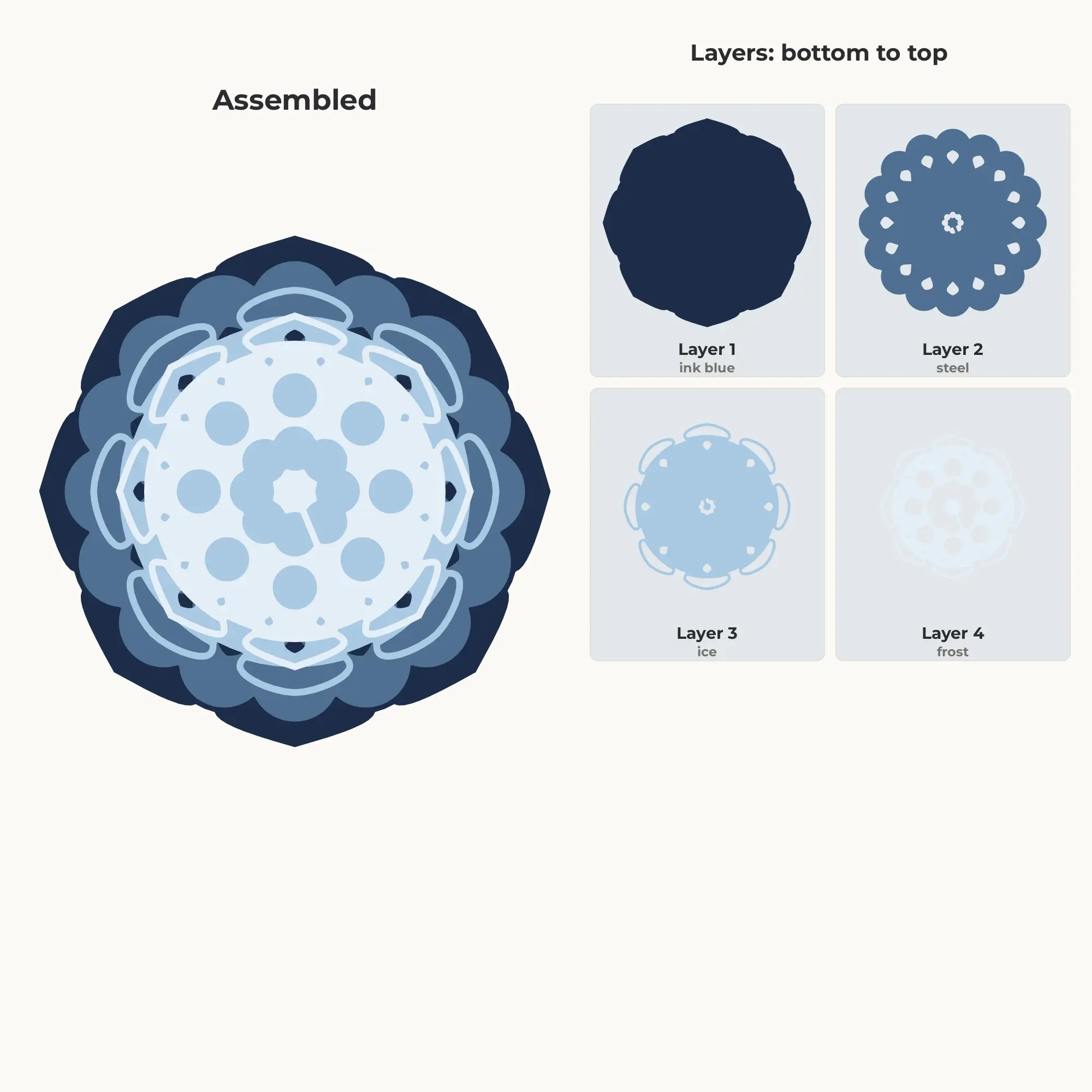 Arctic Frost Layered Mandala SVG - 4 Layer 8-Fold Design, preview 2 of 2