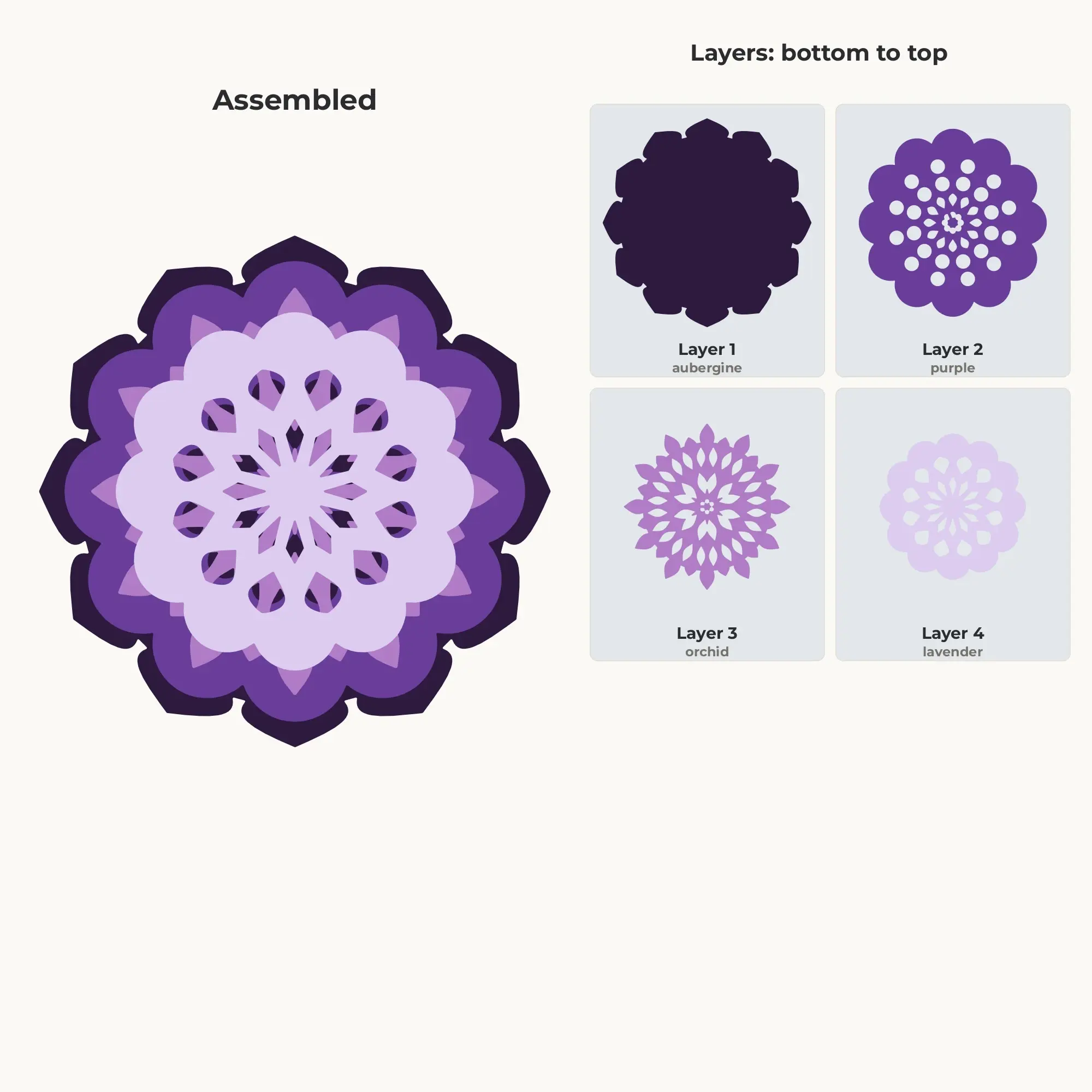 Royal Purple Layered Mandala SVG - 4 Layer 12-Fold Design, preview 2 of 2