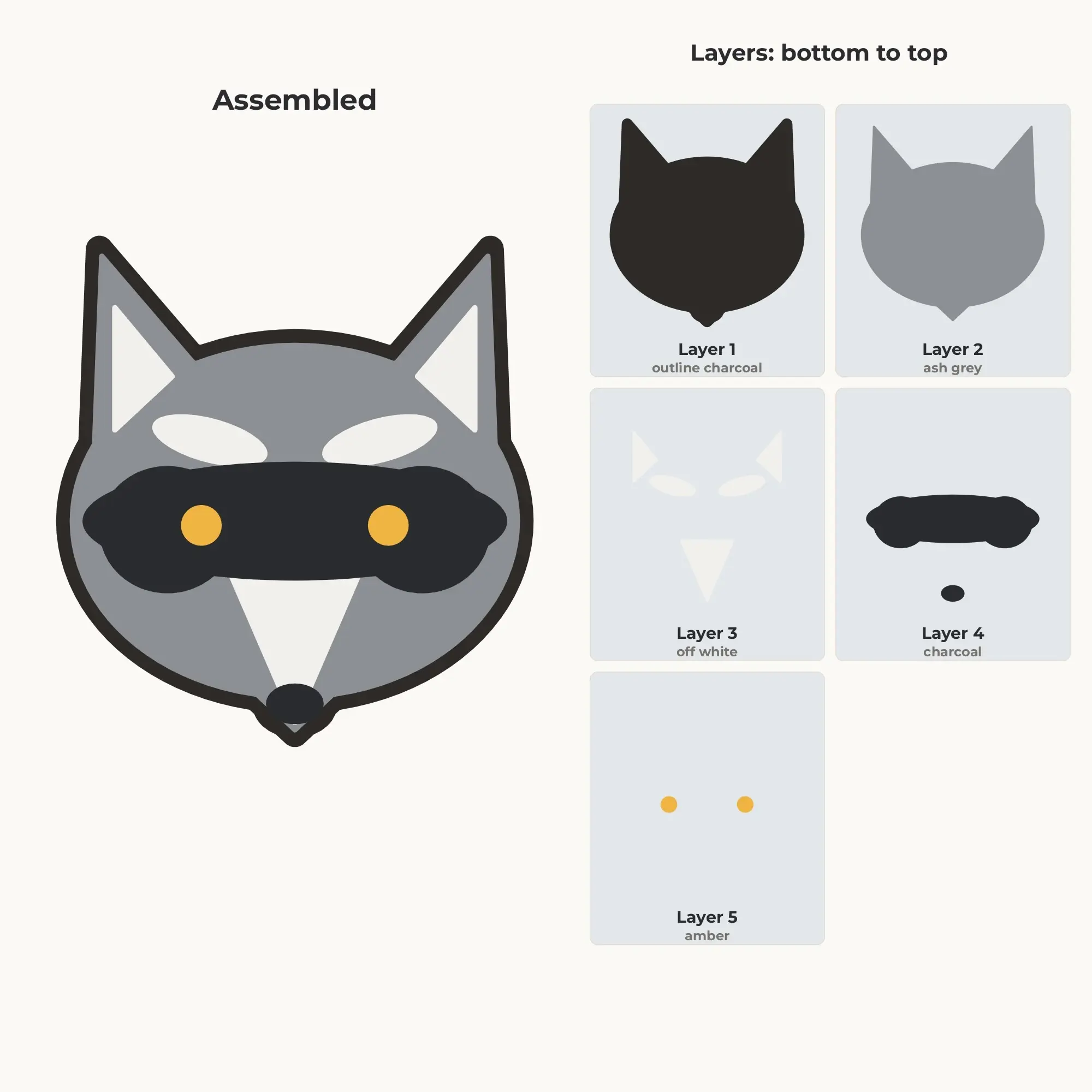 Cute Raccoon Face SVG - Layered Animal Cut File, preview 2 of 2