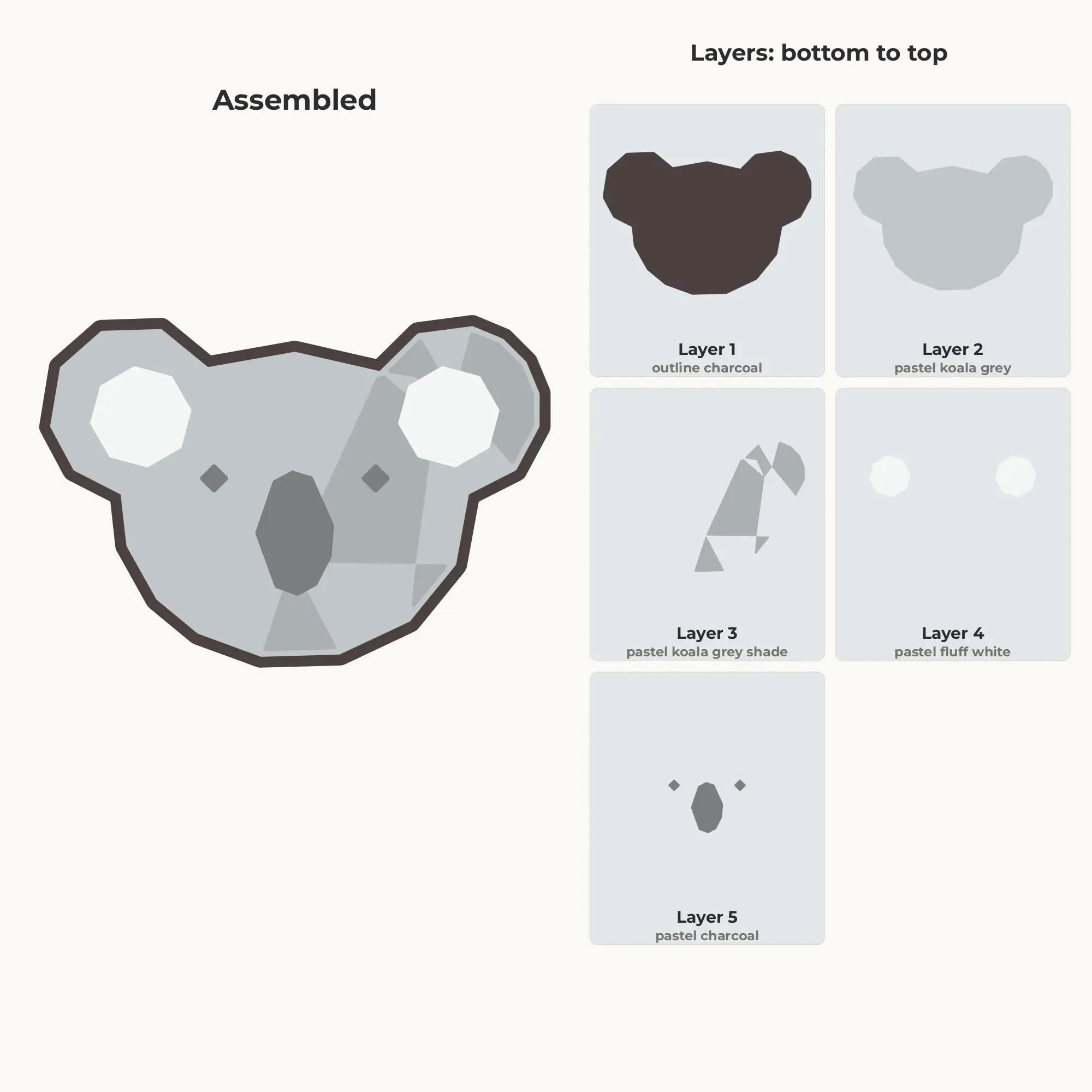 Pastel Geometric Koala Face SVG - Layered Animal Cut File, preview 2 of 2