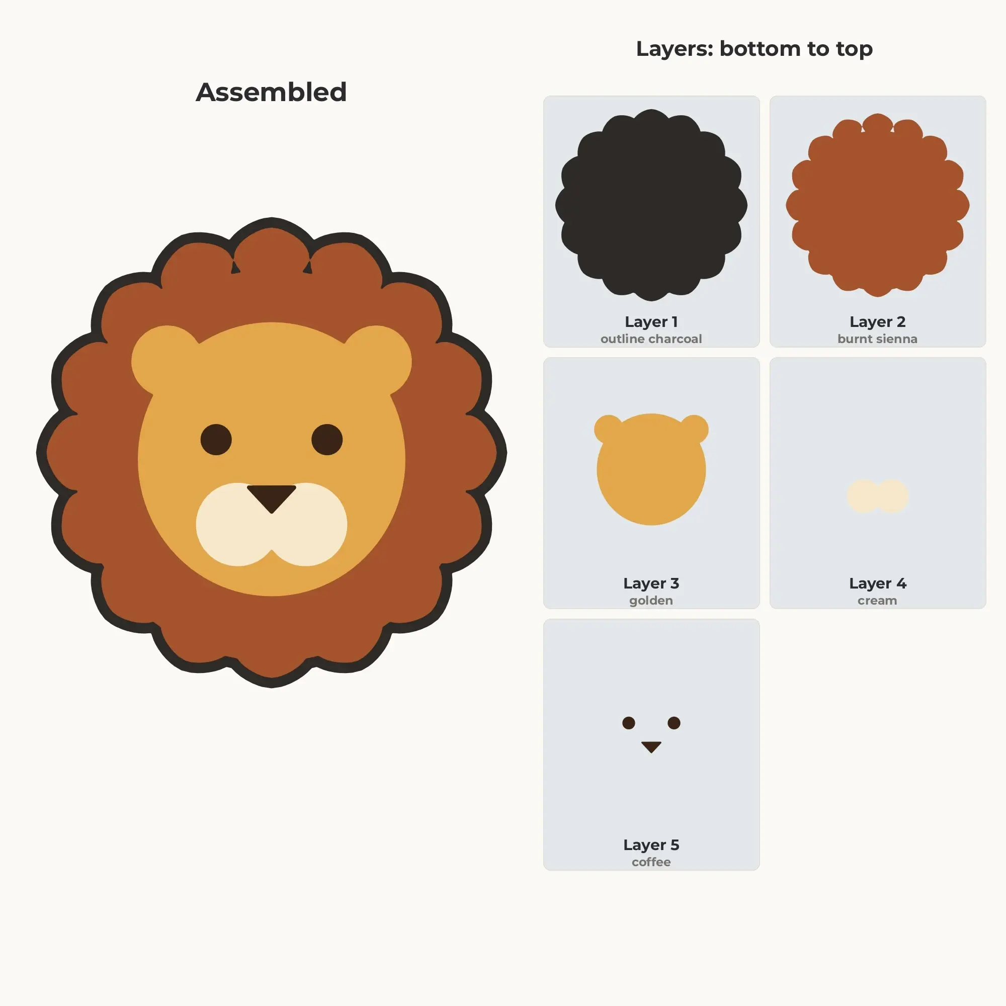 Cute Lion Face SVG - Layered Animal Cut File, preview 2 of 2