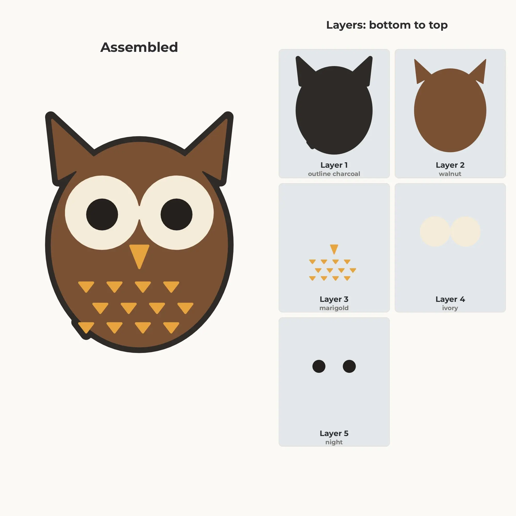 Cute Owl Face SVG - Layered Animal Cut File, preview 2 of 2