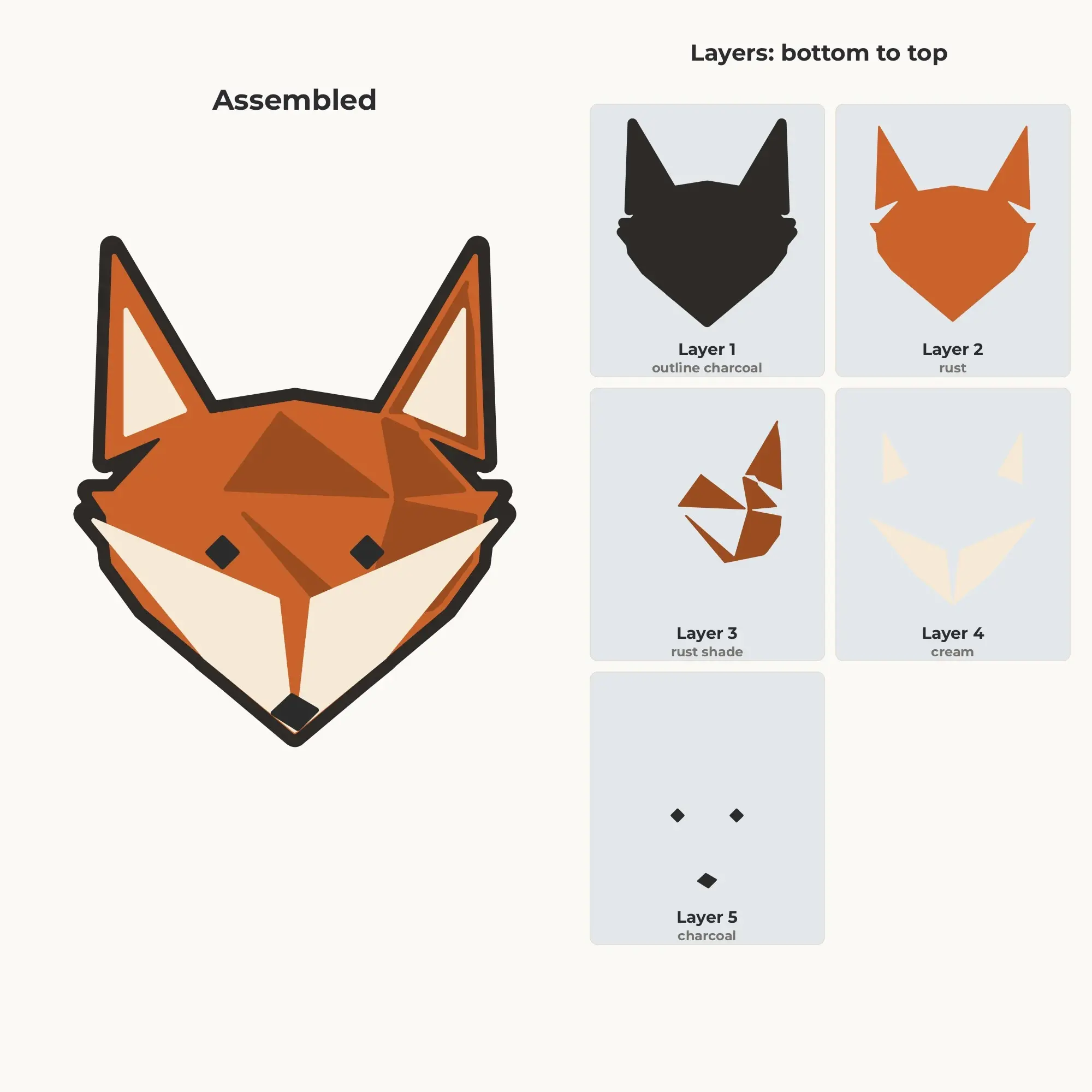 Geometric Fox Face SVG - Layered Animal Cut File, preview 2 of 2
