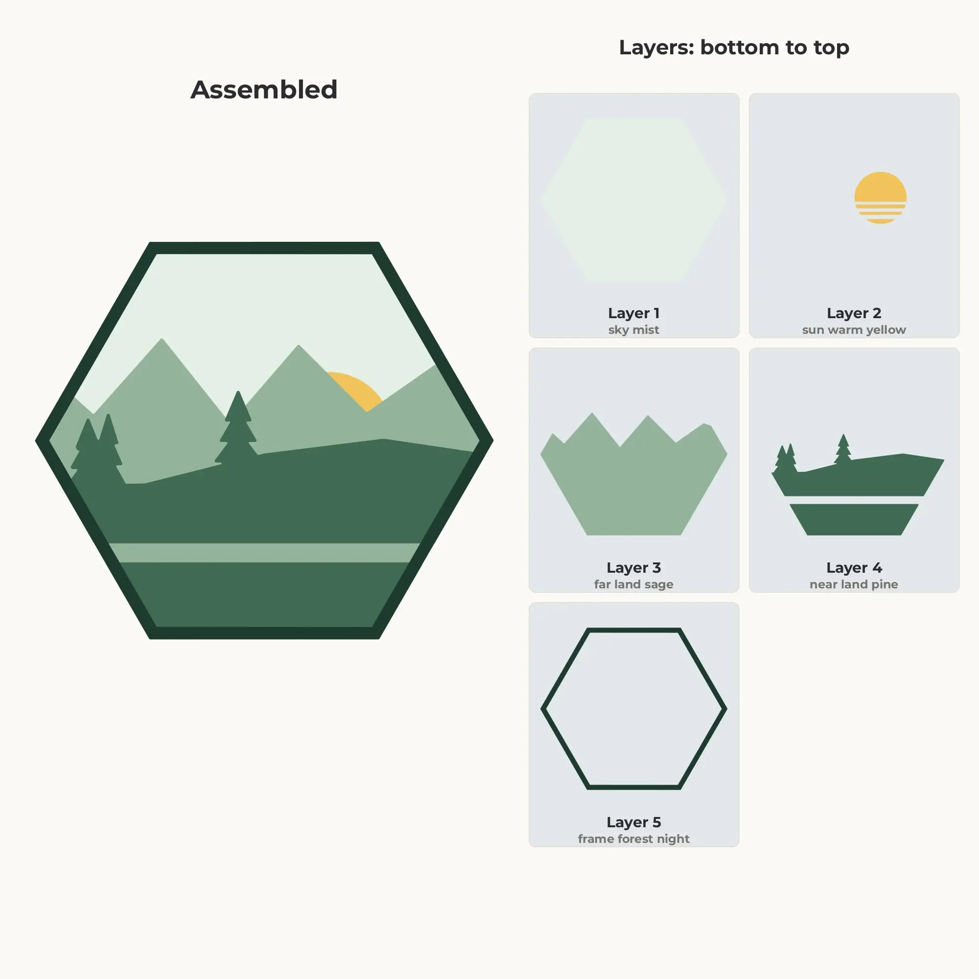 Mountain Lake Hexagon Layered SVG - 5 Layer Landscape Cut File, preview 2 of 2