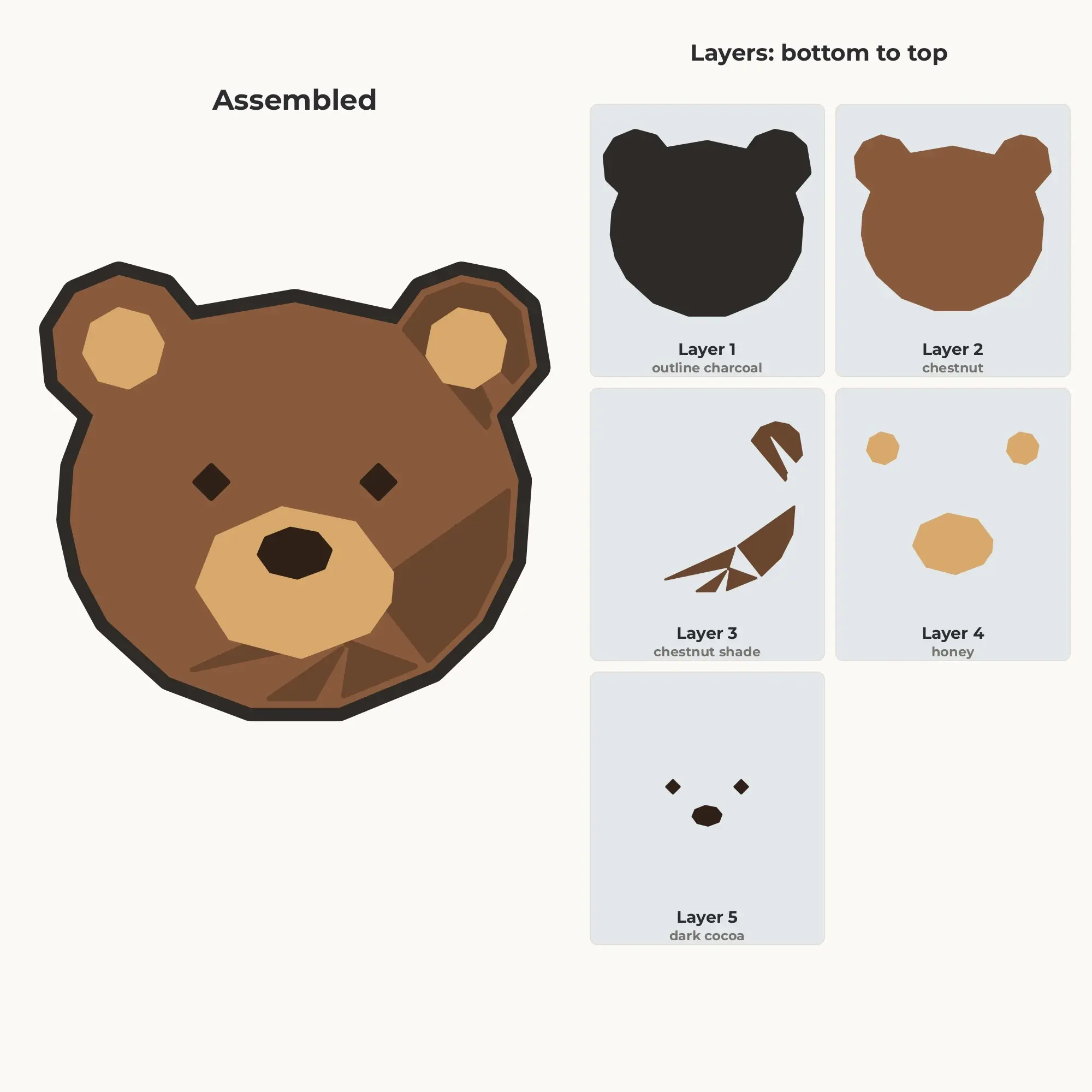 Geometric Bear Face SVG - Layered Animal Cut File, preview 2 of 2