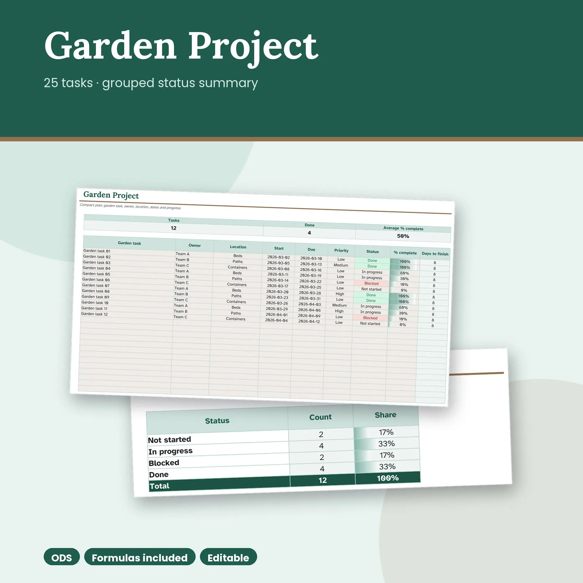 Garden Project Spreadsheet, Compact 25-Row Tracker (ODS) preview