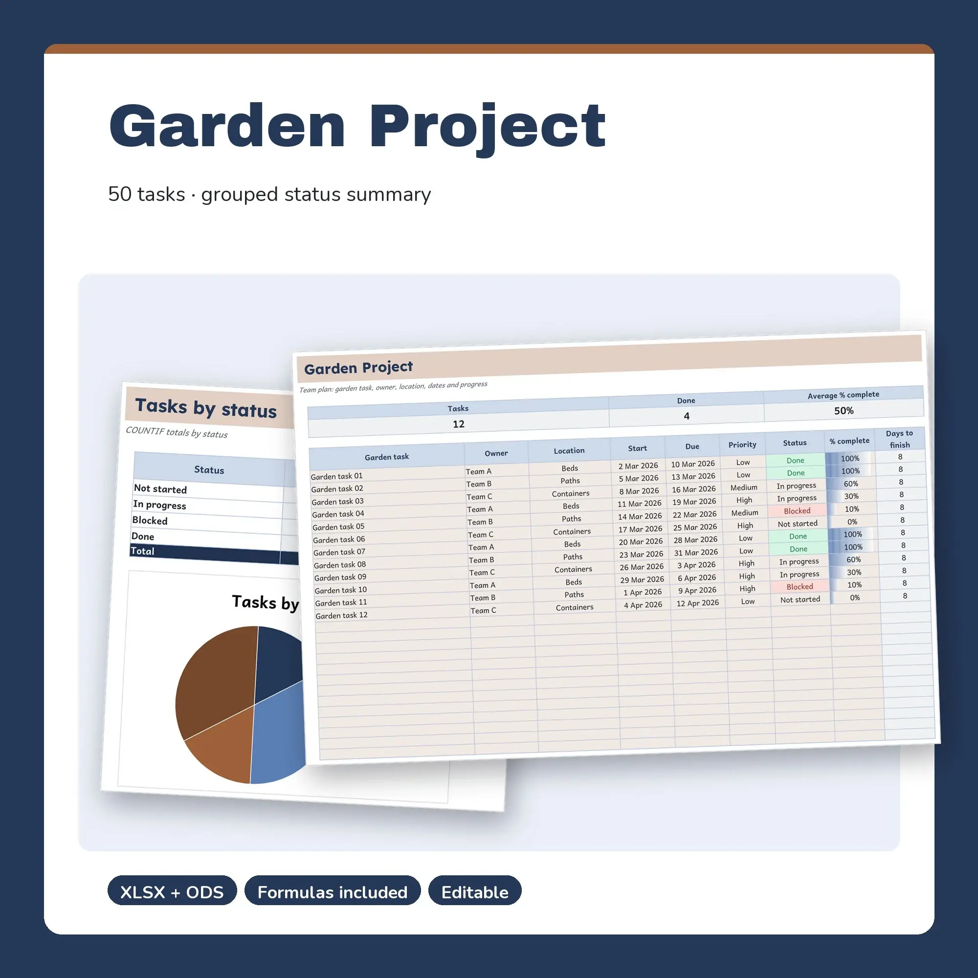 Garden Project Spreadsheet, Team 50-Row Tracker (XLSX + ODS) preview