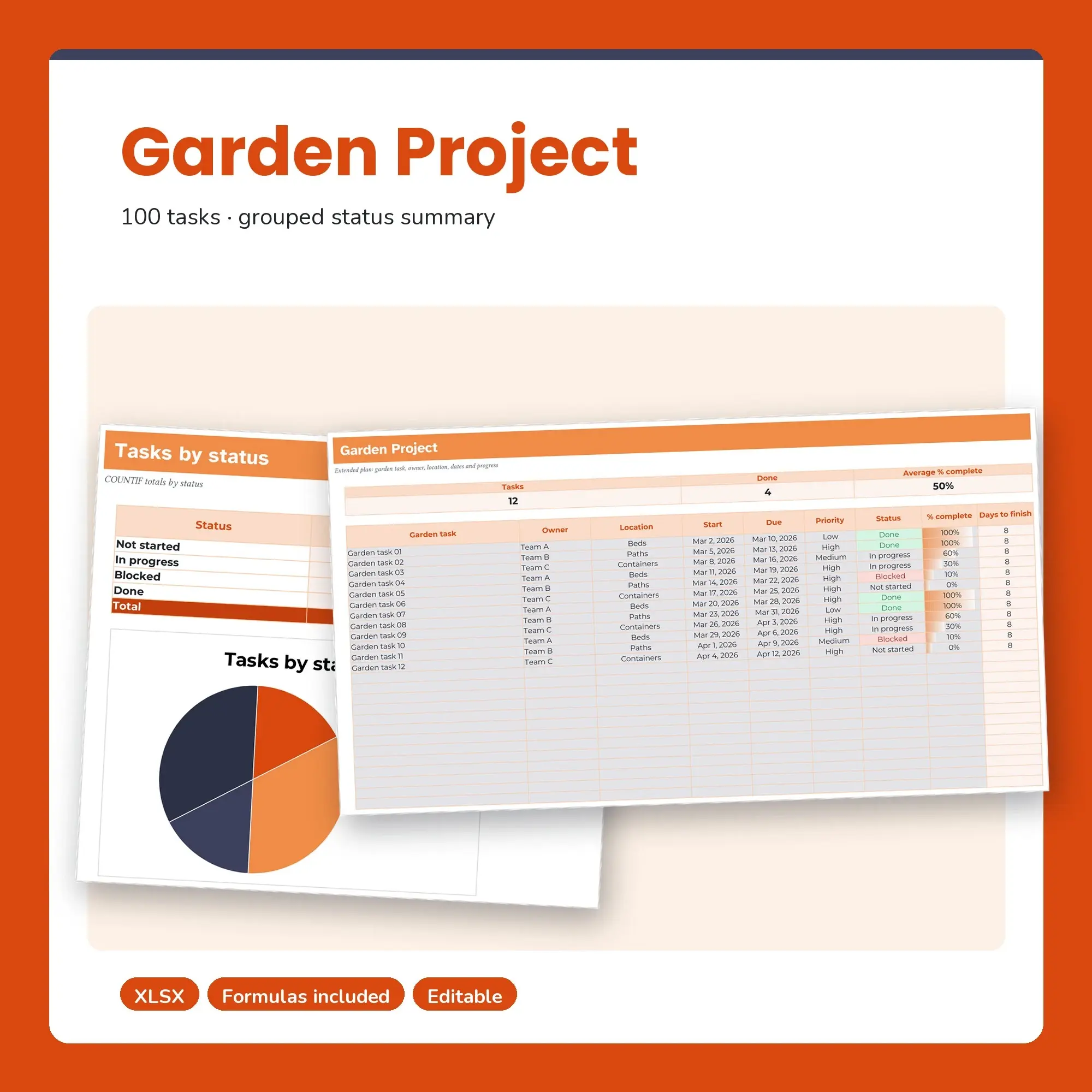 Garden Project Spreadsheet, Extended 100-Row Tracker (XLSX) preview