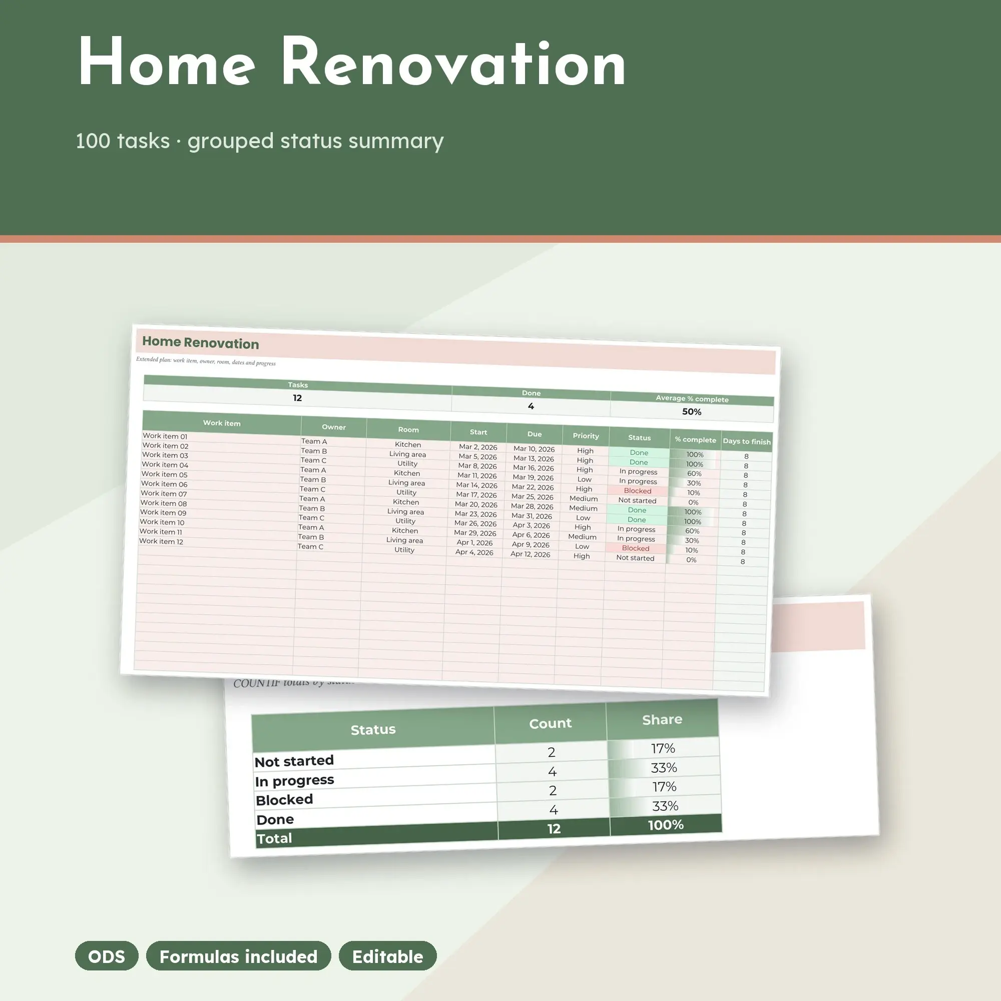Home Renovation Spreadsheet, Extended 100-Row Tracker (ODS), preview 1 of 2