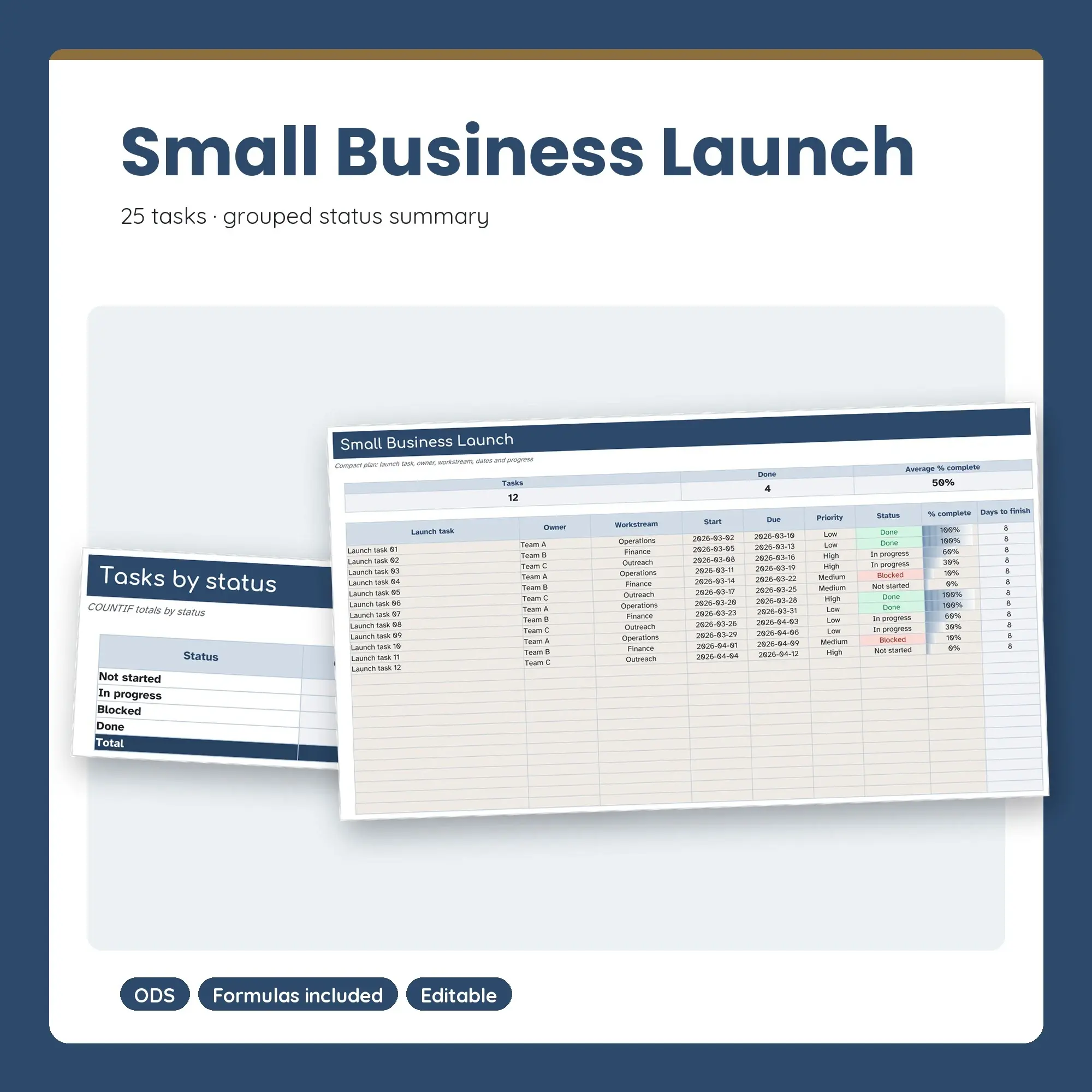 Small Business Launch Spreadsheet, Compact 25-Row Tracker (ODS) preview