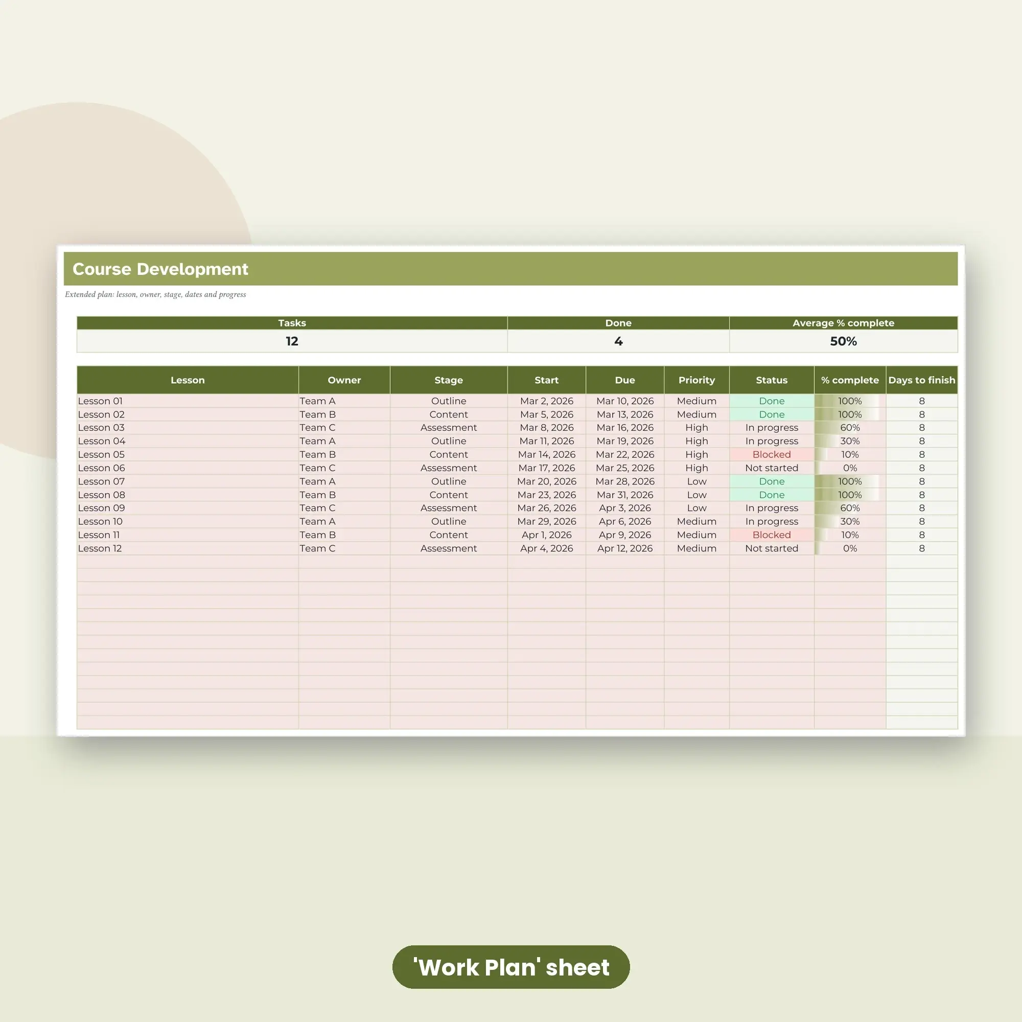 Course Development Spreadsheet, Extended 100-Row Tracker (XLSX), preview 2 of 2