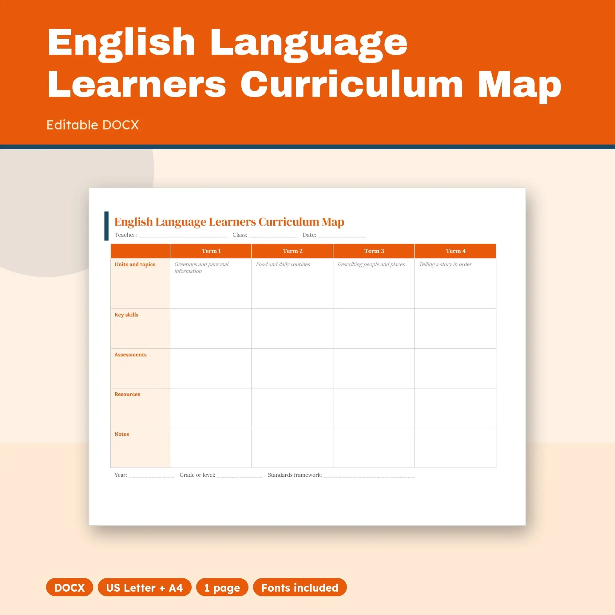 English Language Learners Curriculum Map Template (DOCX) preview