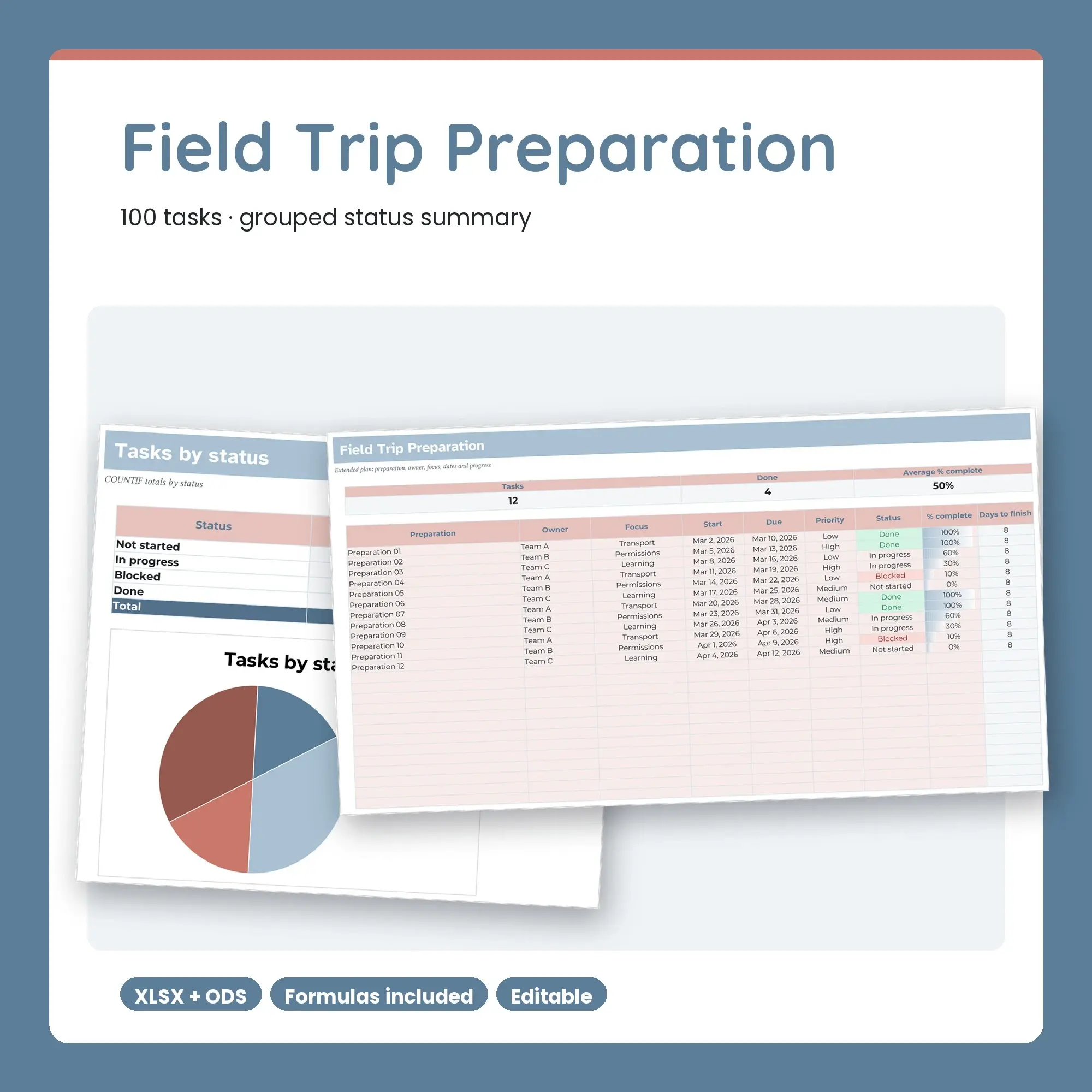 Field Trip Preparation Spreadsheet, Extended 100-Row Tracker (XLSX + ODS) preview