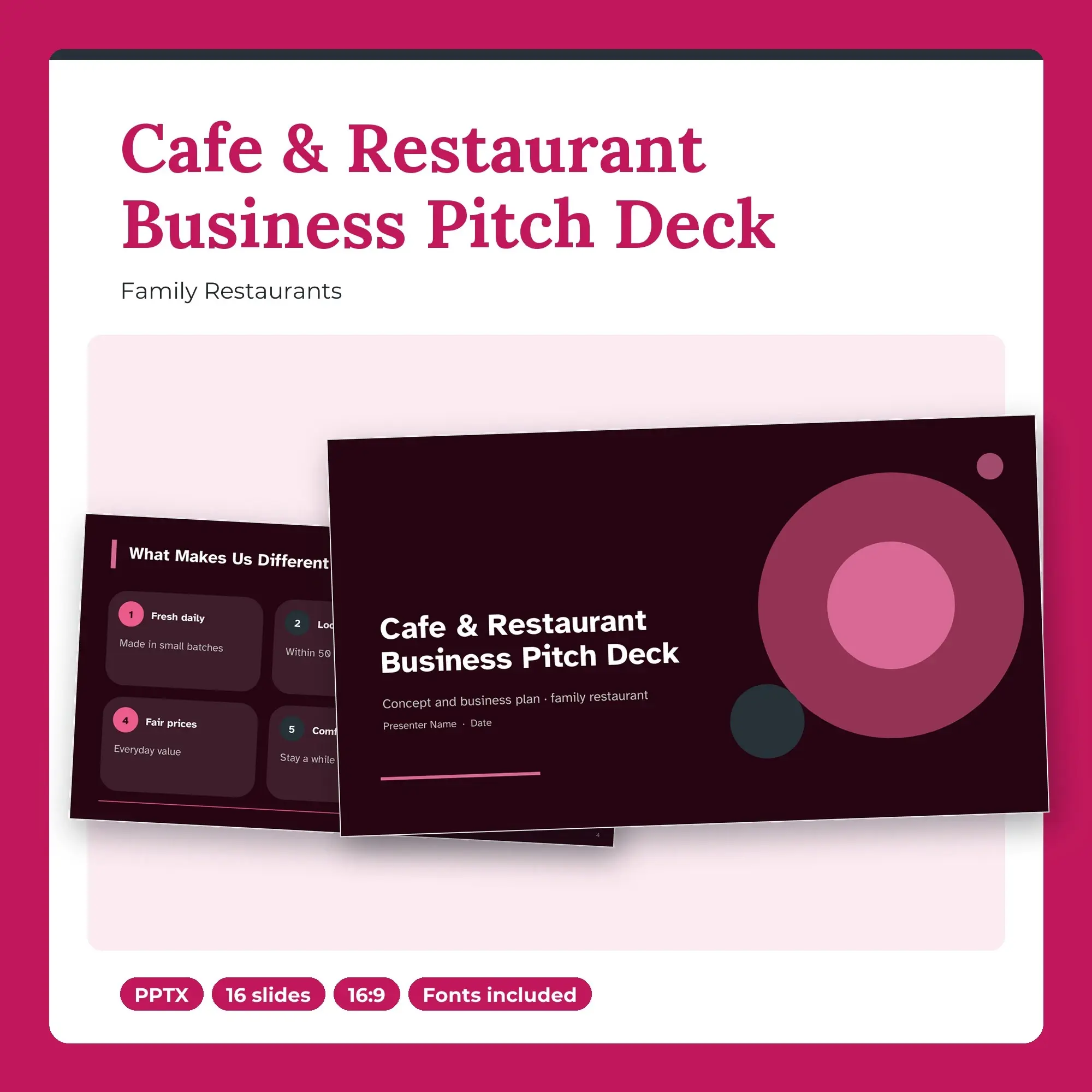 Cafe & Restaurant Business Pitch Deck, Family Restaurants (PPTX) preview
