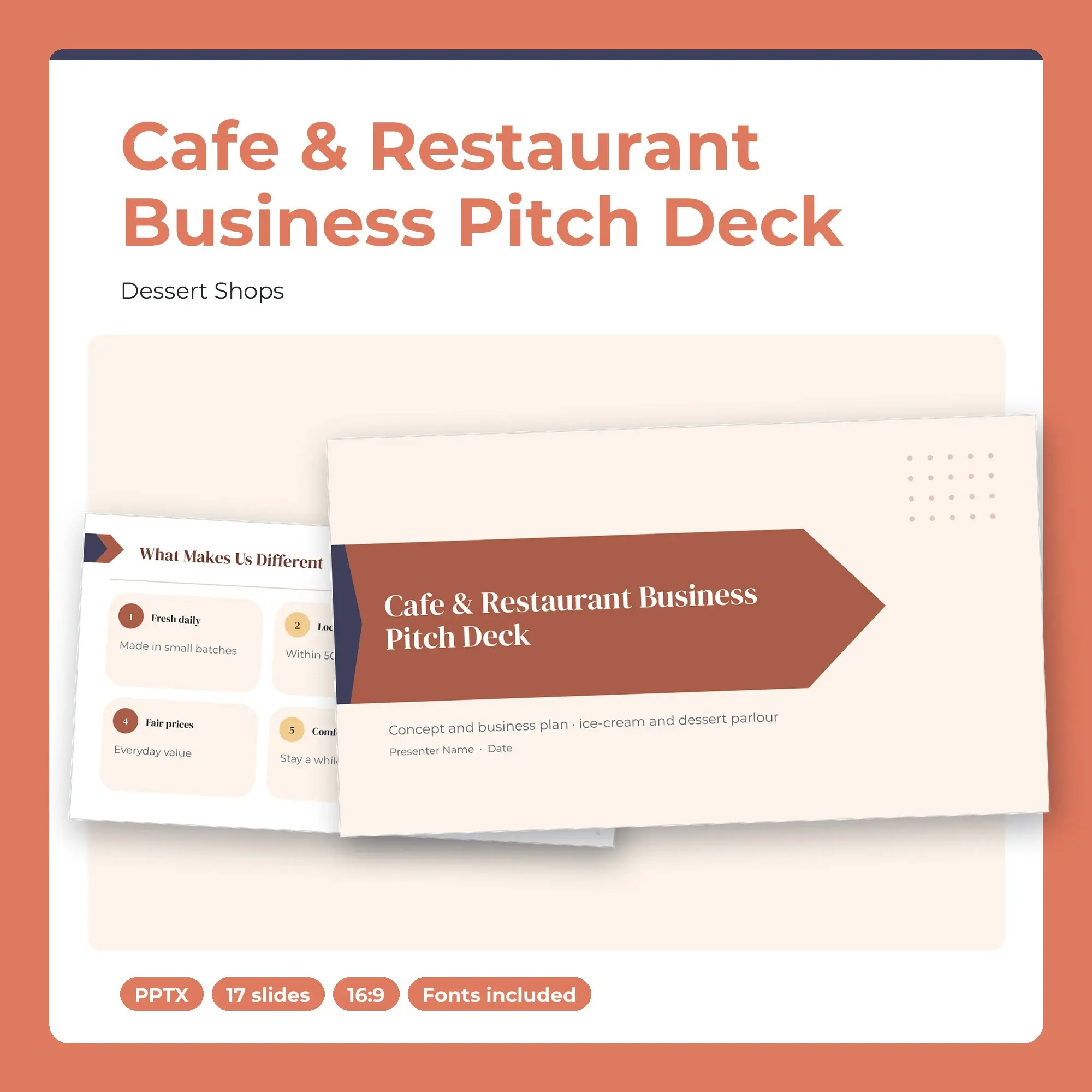 Cafe & Restaurant Business Pitch Deck, Dessert Shops (PPTX) preview