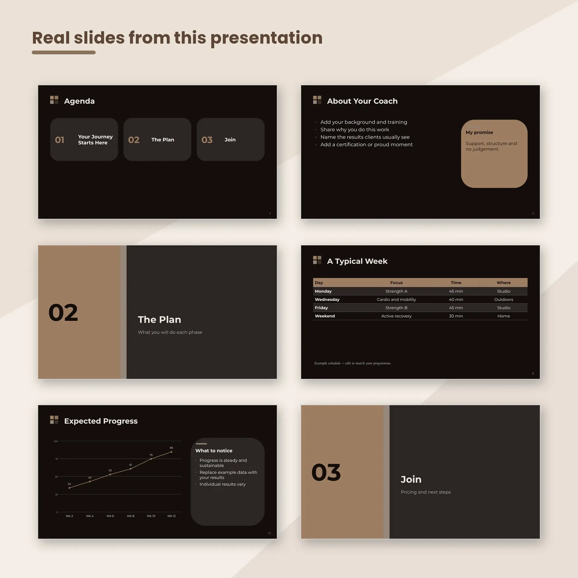 Fitness & Wellness Coach Presentation, Wellbeing Coaches (PPTX + POTX), preview 2 of 2