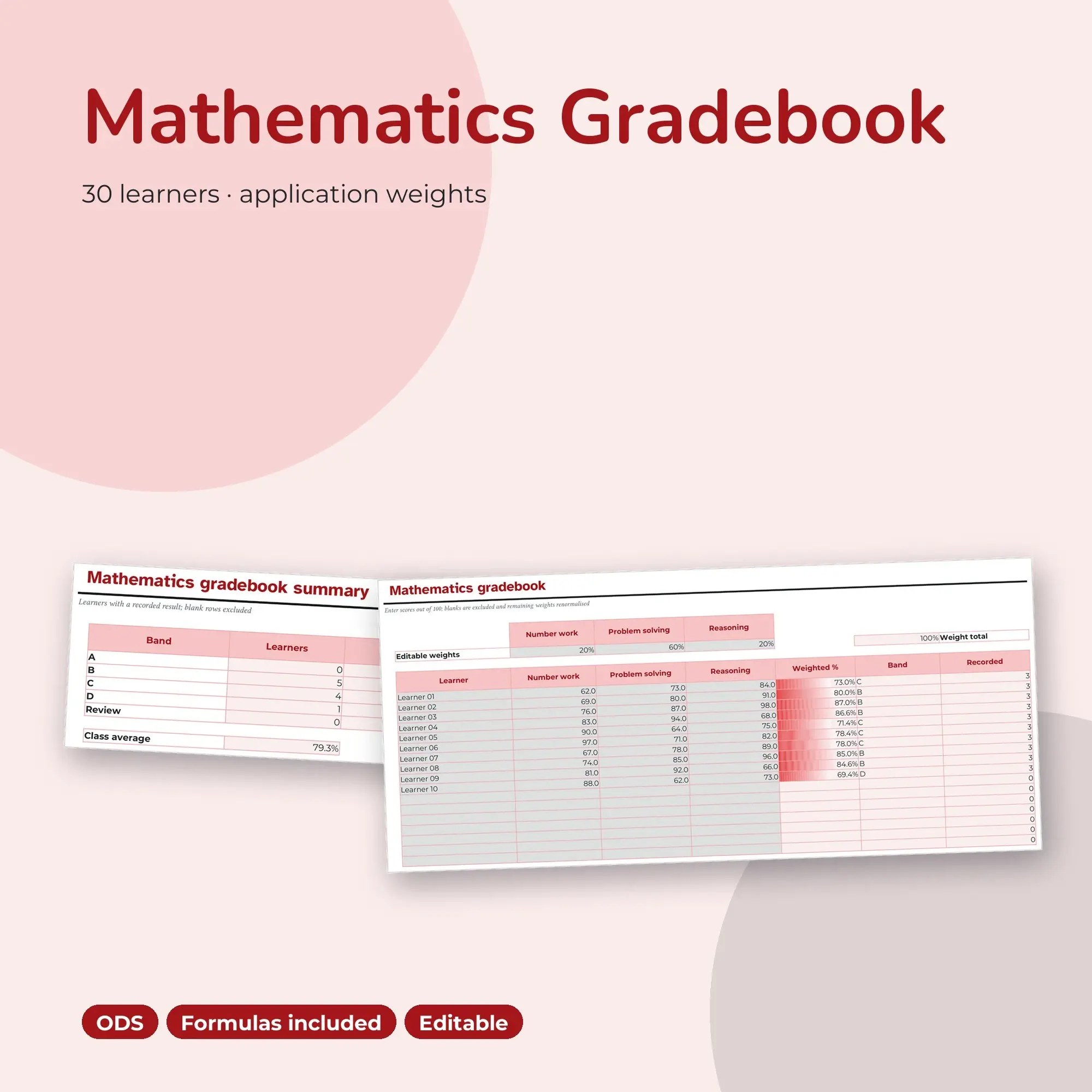 Mathematics Gradebook Spreadsheet, Application 30-Student Edition (ODS) preview