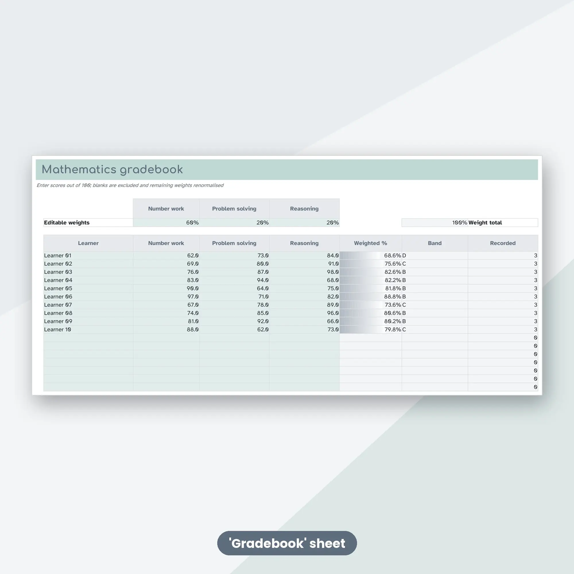 Mathematics Gradebook Spreadsheet, Foundation 40-Student Edition (XLSX + ODS), preview 2 of 2