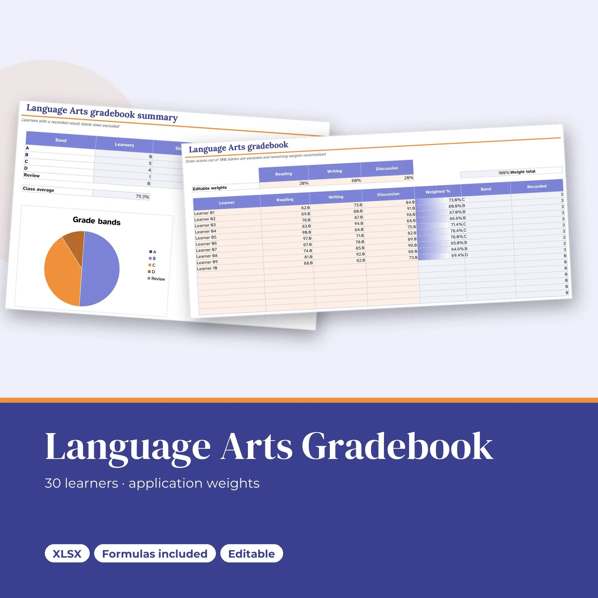 Language Arts Gradebook Spreadsheet, Application 30-Student Edition (XLSX) preview