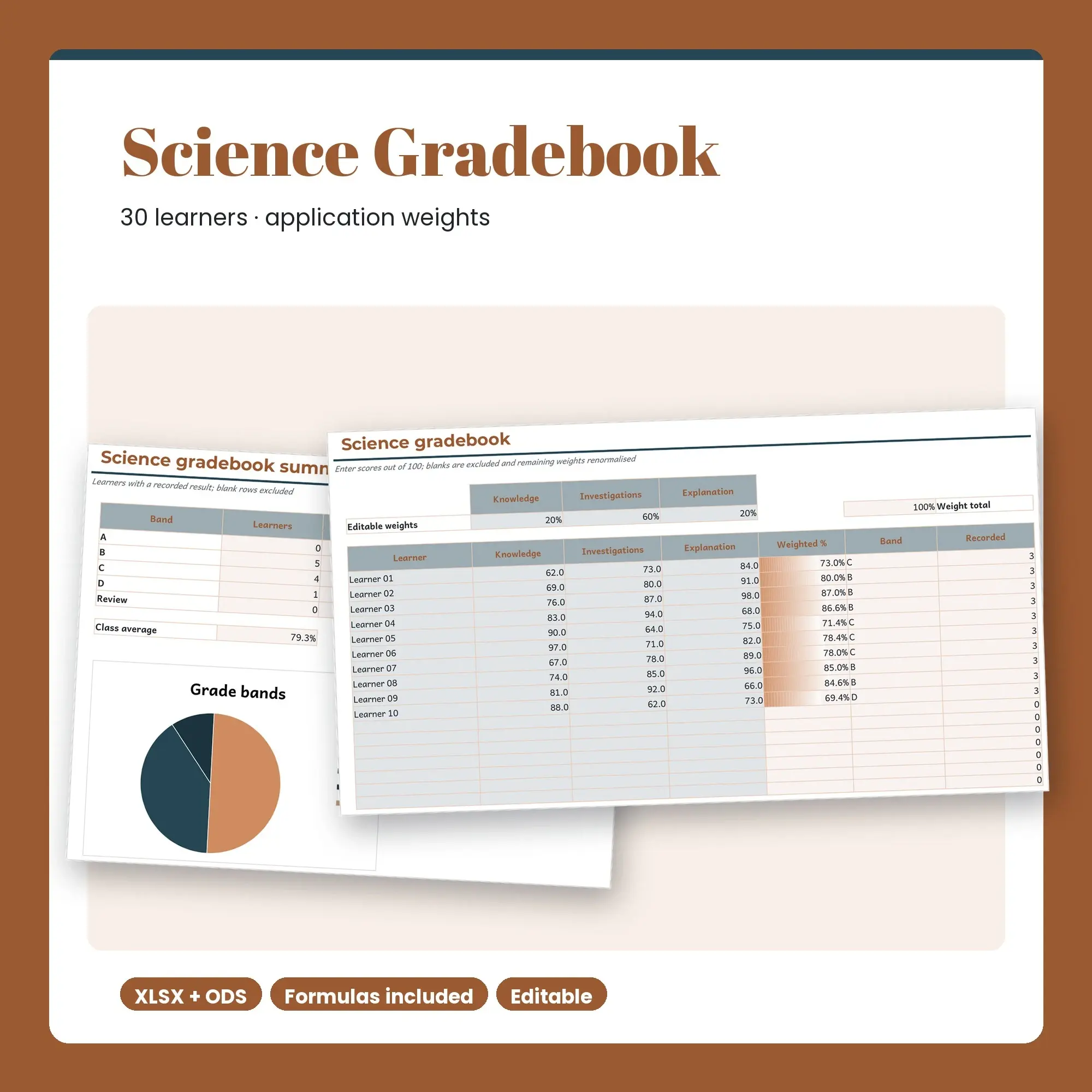 Science Gradebook Spreadsheet, Application 30-Student Edition (XLSX + ODS) preview