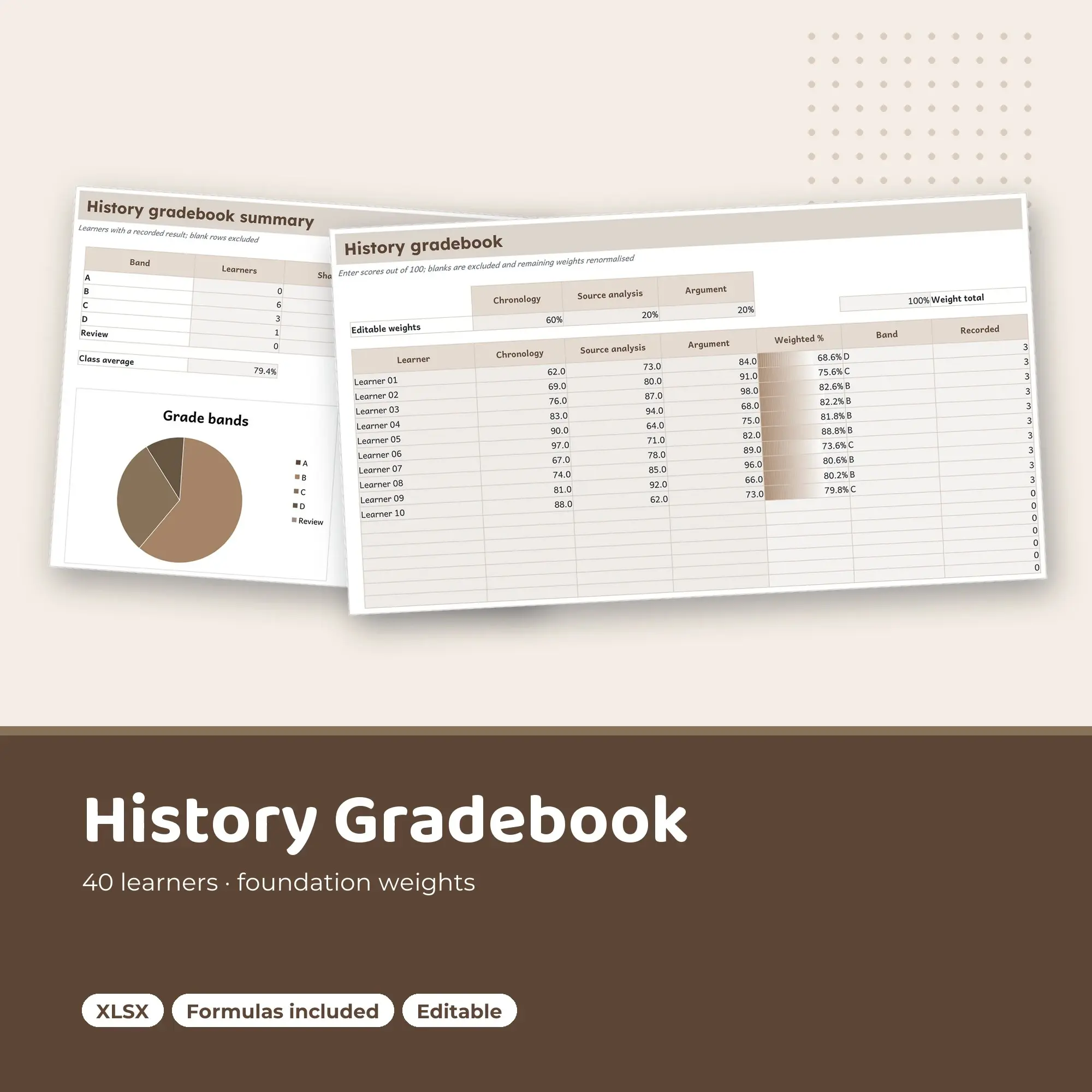 History Gradebook Spreadsheet, Foundation 40-Student Edition (XLSX) preview