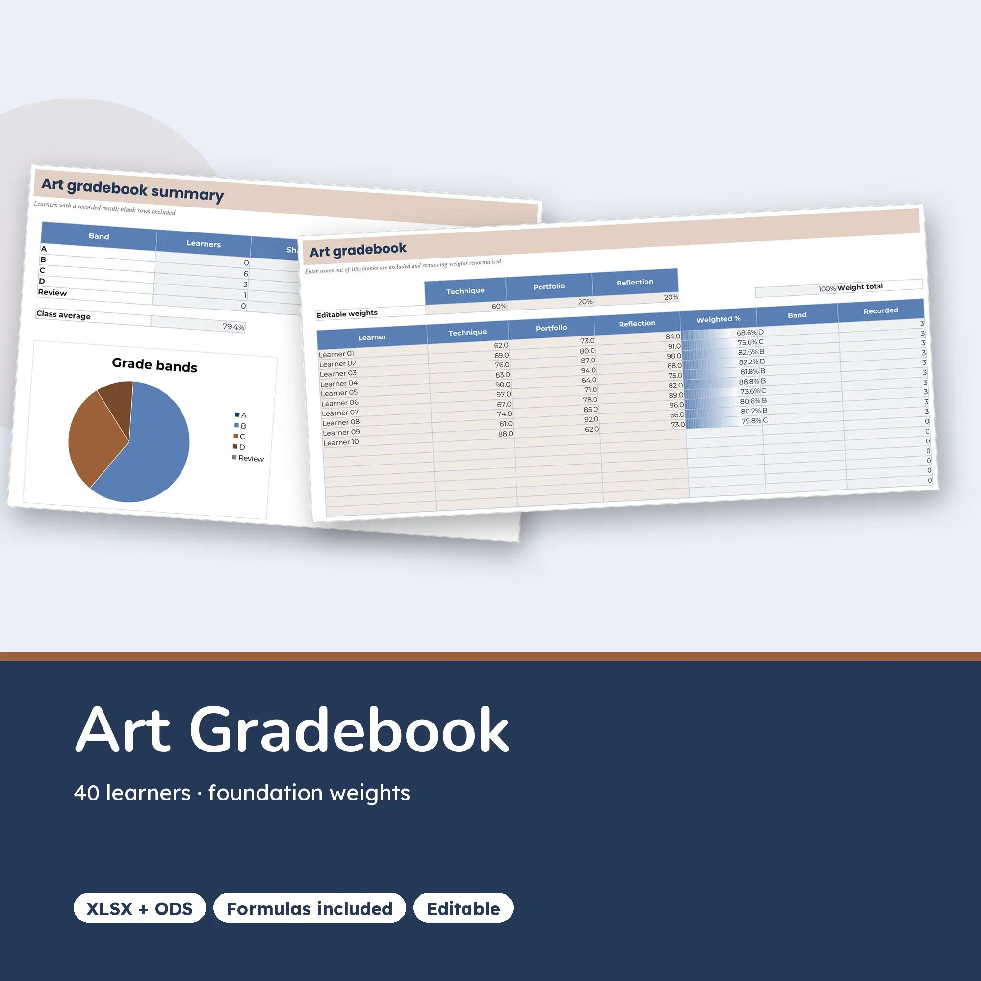 Art Gradebook Spreadsheet, Foundation 40-Student Edition (XLSX + ODS) preview