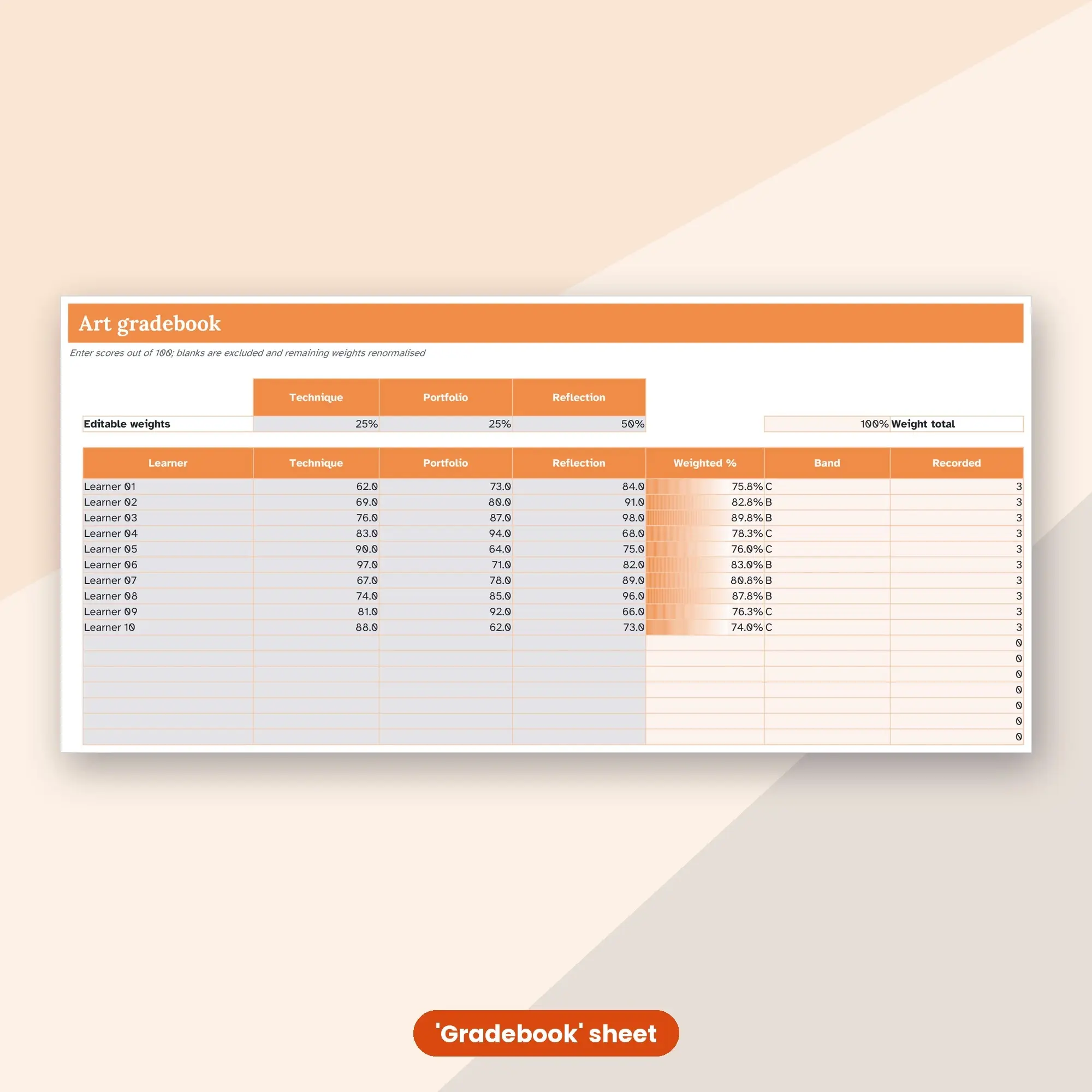 Art Gradebook Spreadsheet, Portfolio 60-Student Edition (XLSX), preview 2 of 2