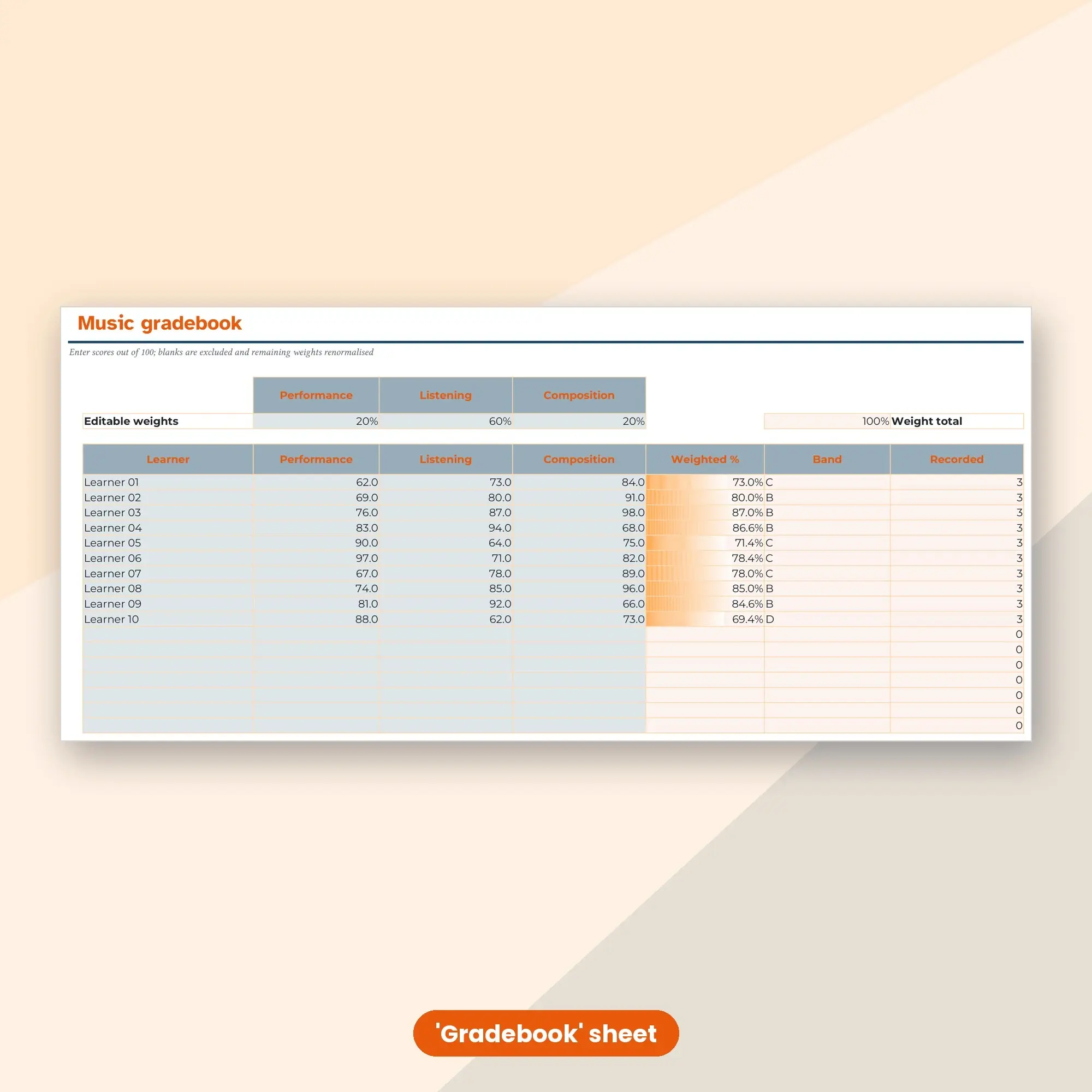 Music Gradebook Spreadsheet, Application 30-Student Edition (XLSX), preview 2 of 2