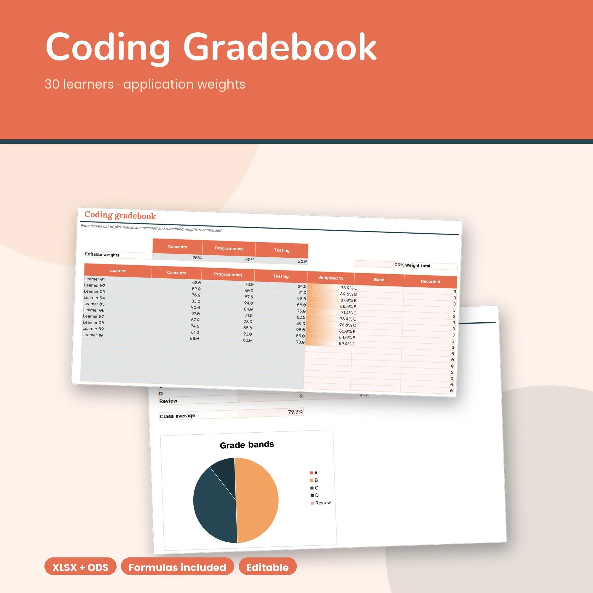 Coding Gradebook Spreadsheet, Application 30-Student Edition (XLSX + ODS) preview