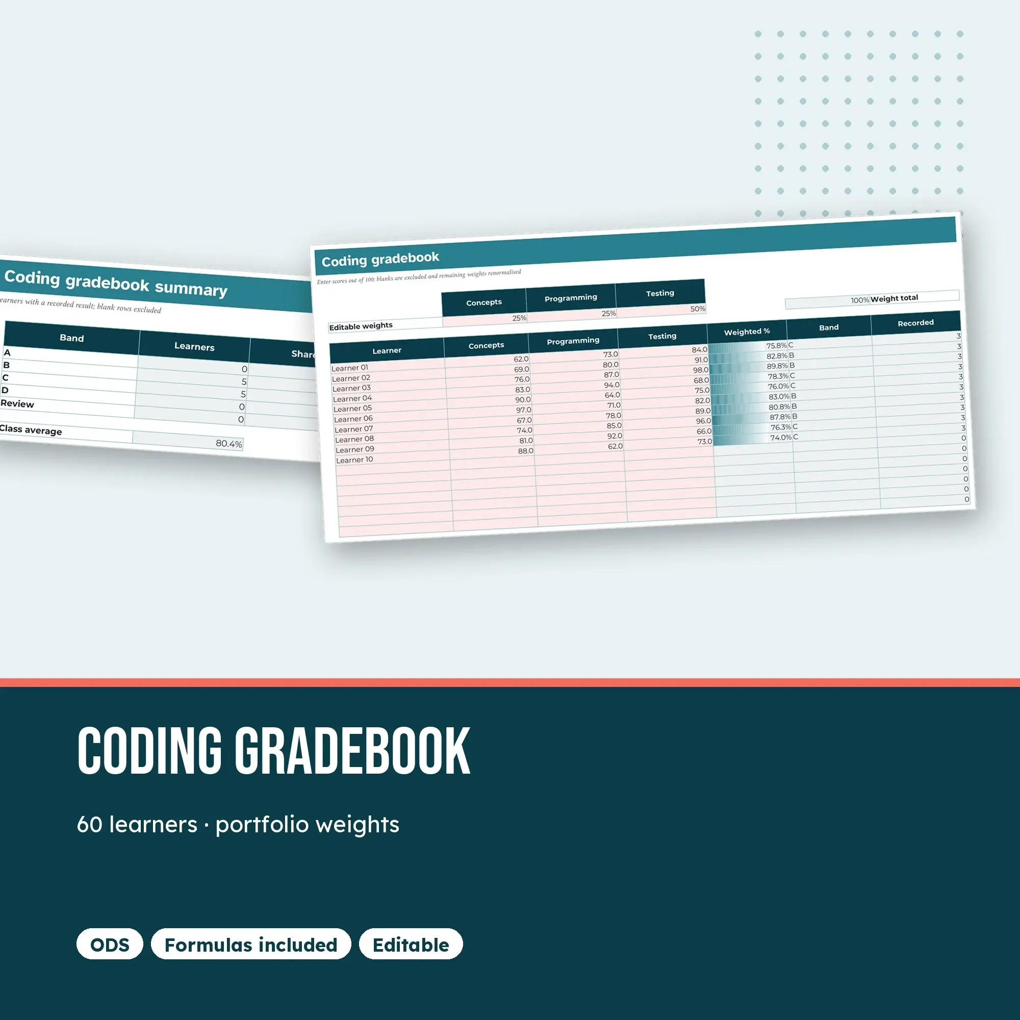 Coding Gradebook Spreadsheet, Portfolio 60-Student Edition (ODS) preview