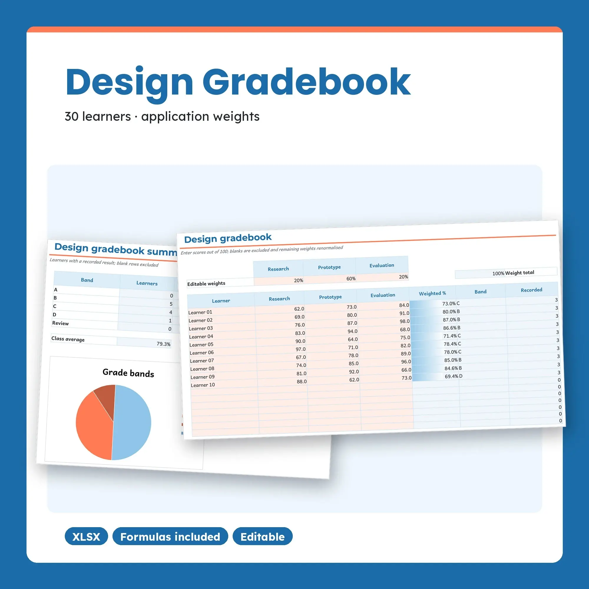 Design Gradebook Spreadsheet, Application 30-Student Edition (XLSX) preview