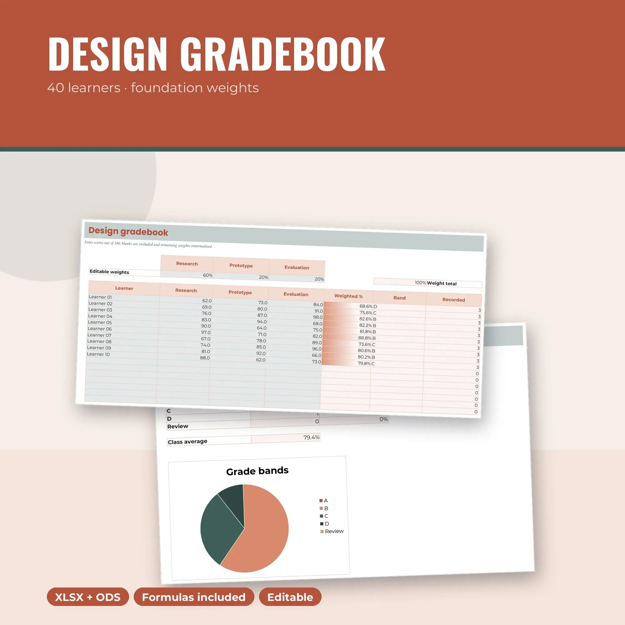 Design Gradebook Spreadsheet, Foundation 40-Student Edition (XLSX + ODS) preview