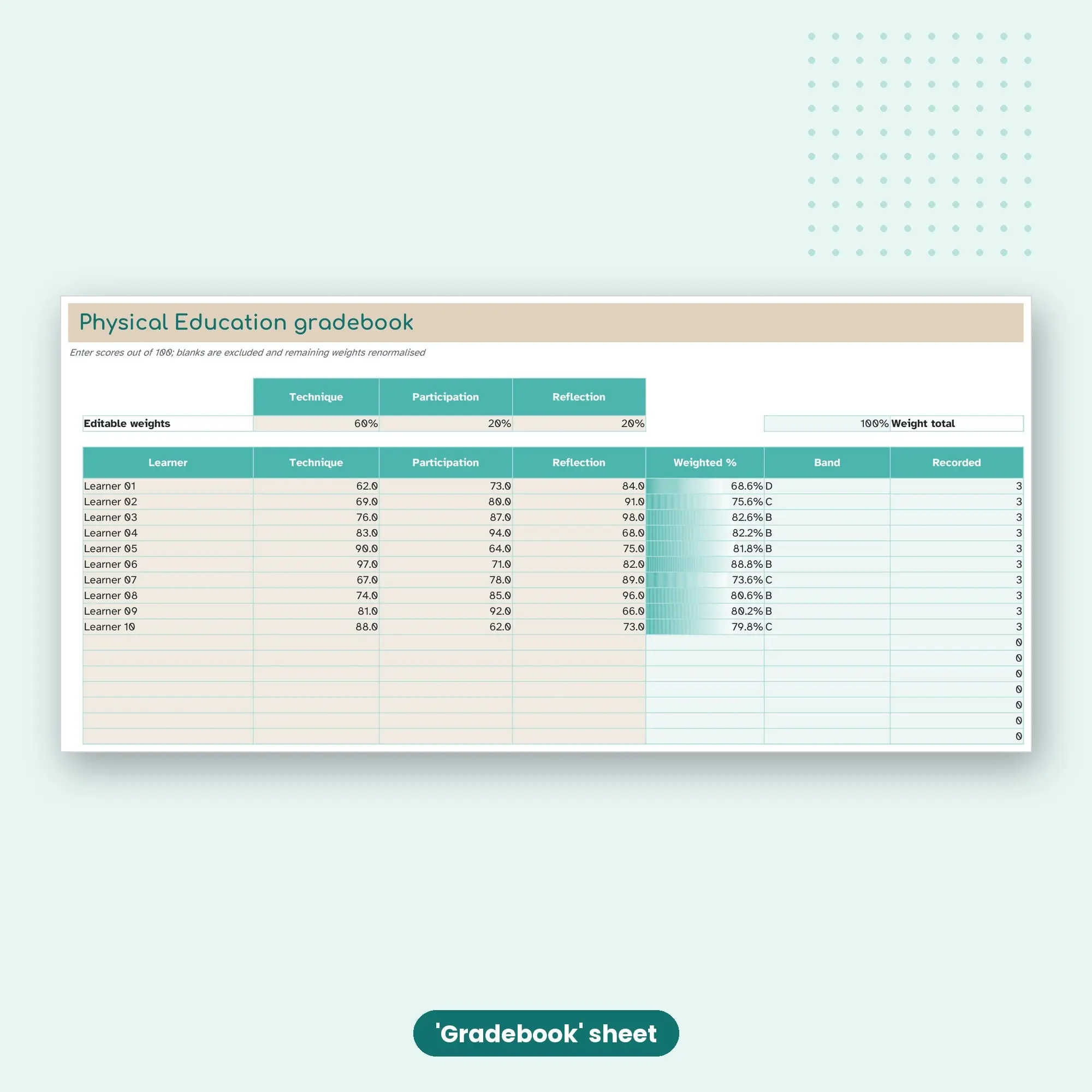 Physical Education Gradebook Spreadsheet, Foundation 40-Student Edition (XLSX), preview 2 of 2