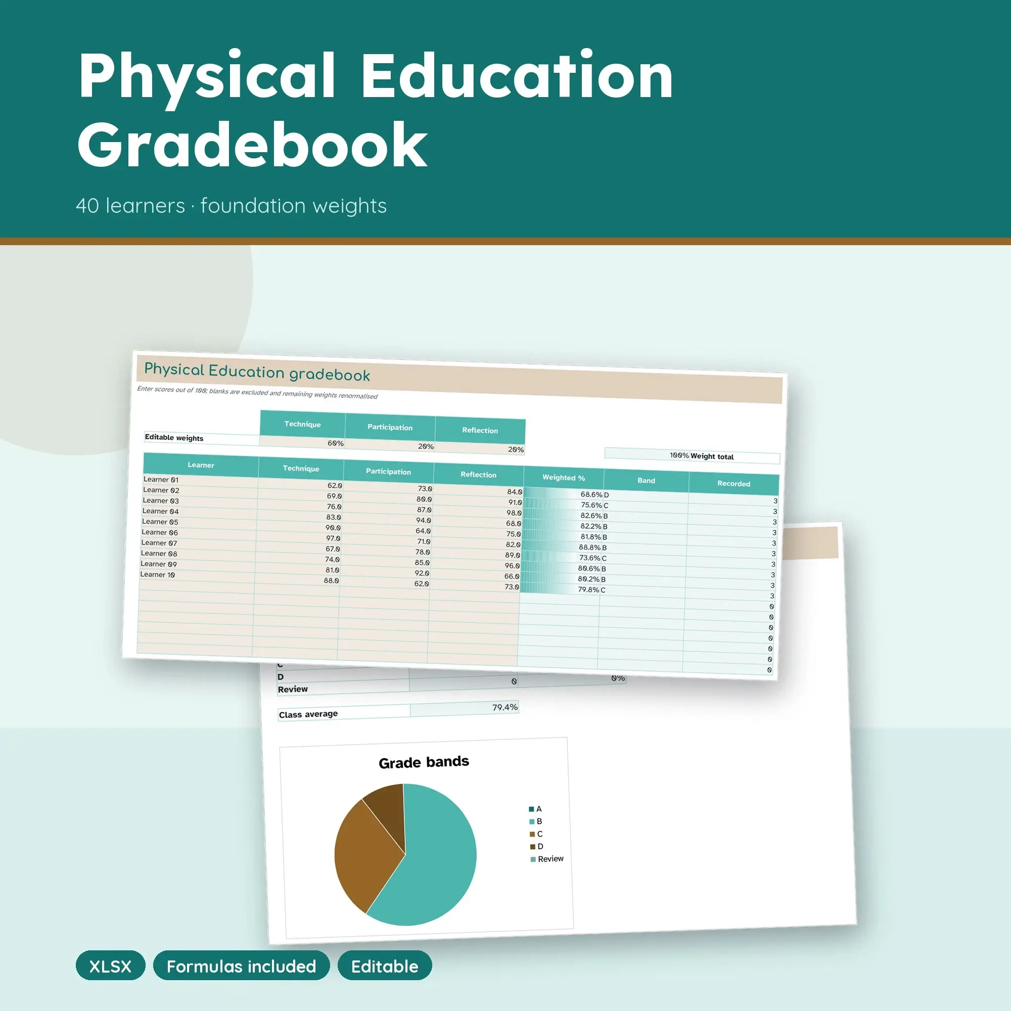 Physical Education Gradebook Spreadsheet, Foundation 40-Student Edition (XLSX) preview