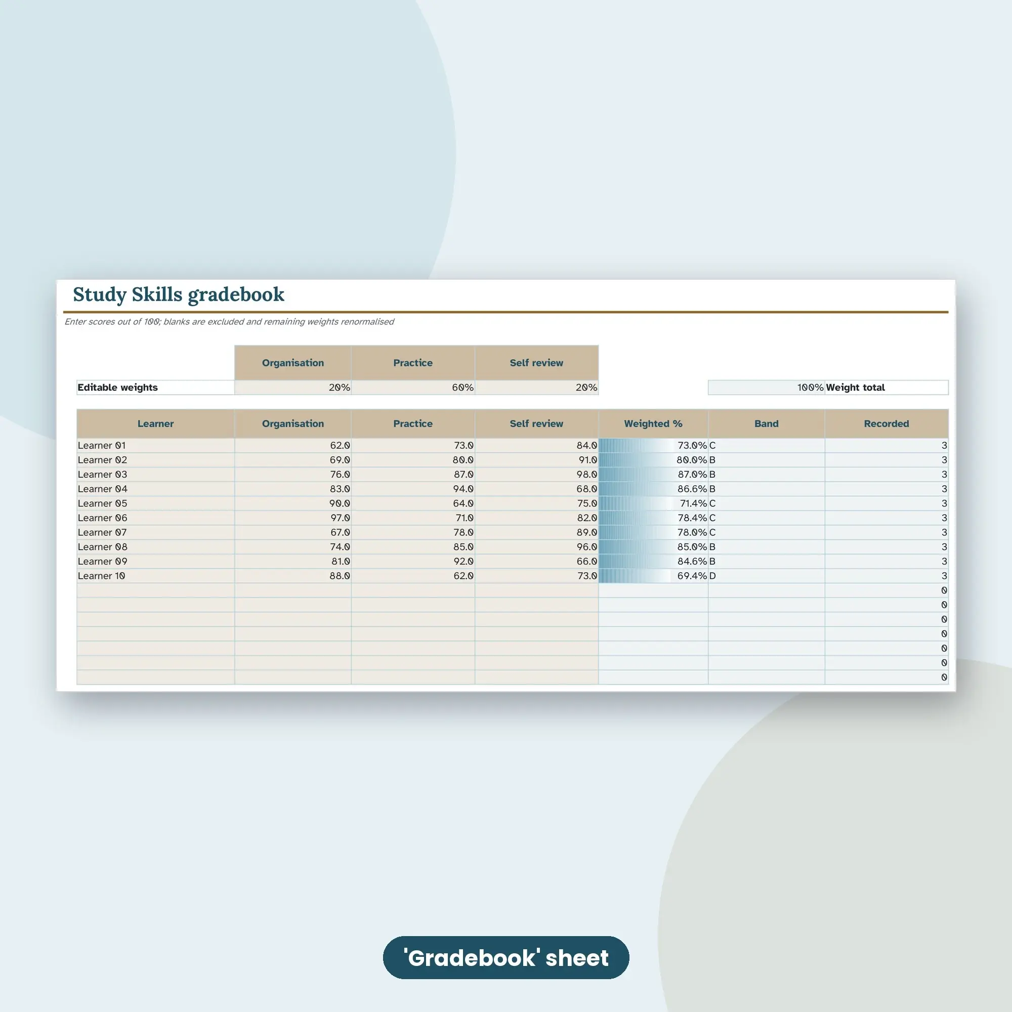 Study Skills Gradebook Spreadsheet, Application 30-Student Edition (ODS), preview 2 of 2