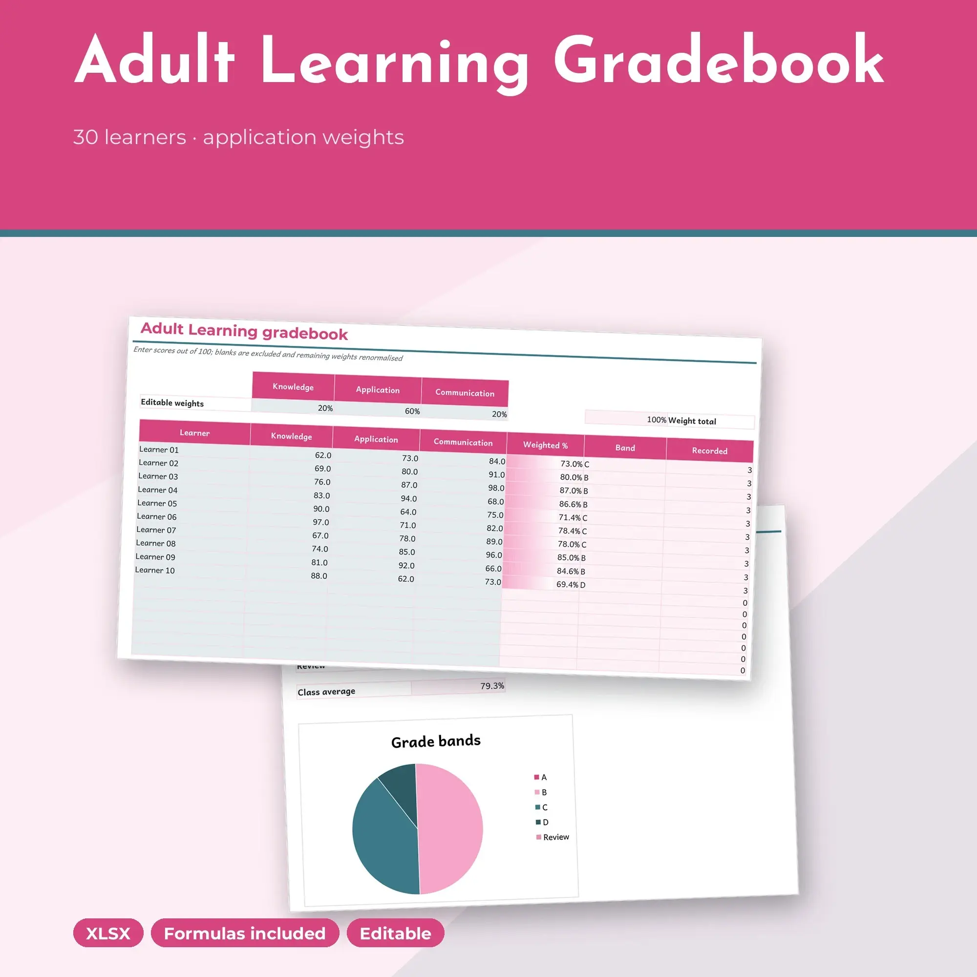 Adult Learning Gradebook Spreadsheet, Application 30-Student Edition (XLSX) preview