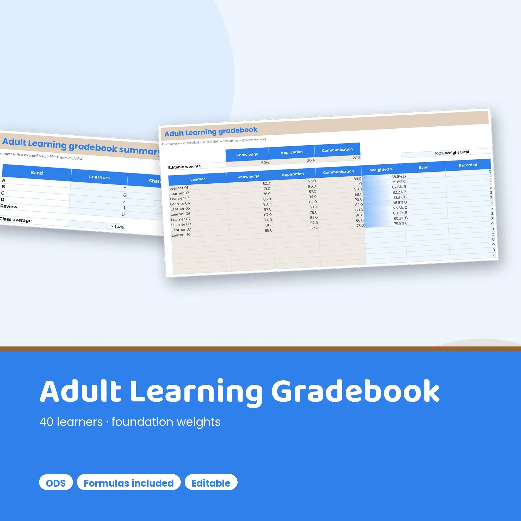 Adult Learning Gradebook Spreadsheet, Foundation 40-Student Edition (ODS) preview