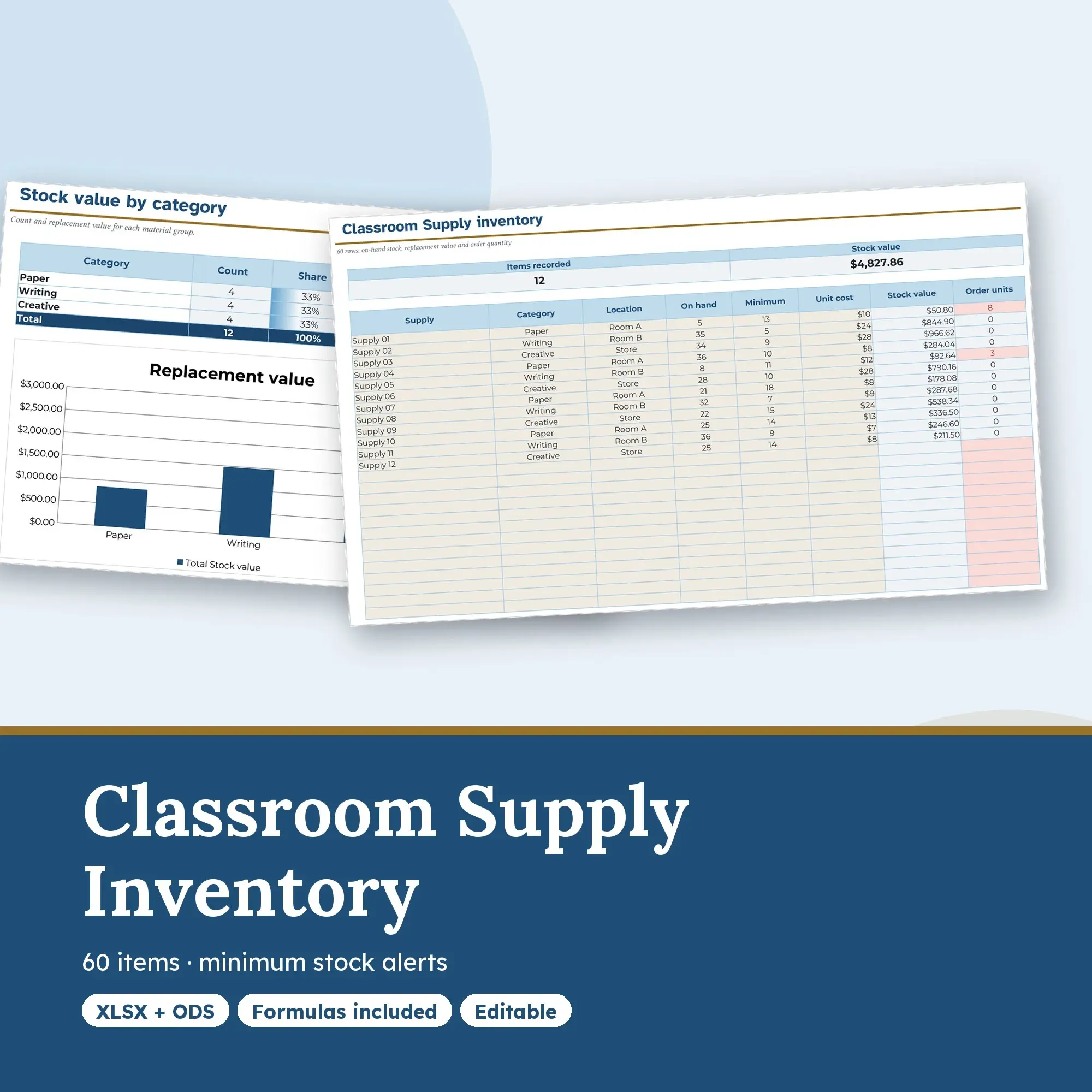 Classroom Supply Inventory Spreadsheet, Two Room 60-Item Tracker (XLSX + ODS) preview