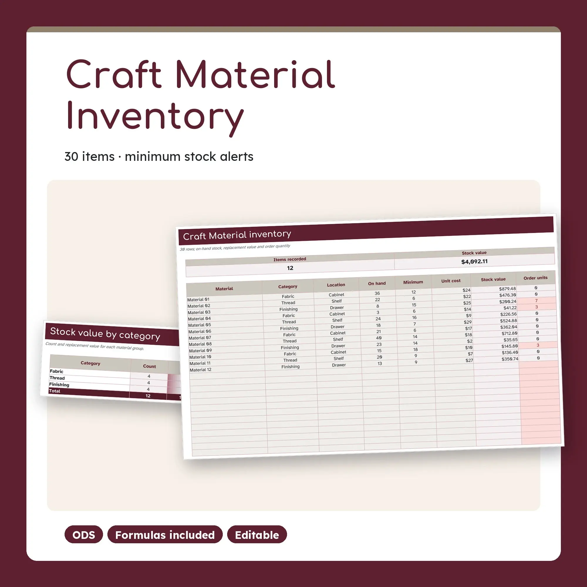 Craft Material Inventory Spreadsheet, Single Room 30-Item Tracker (ODS) preview