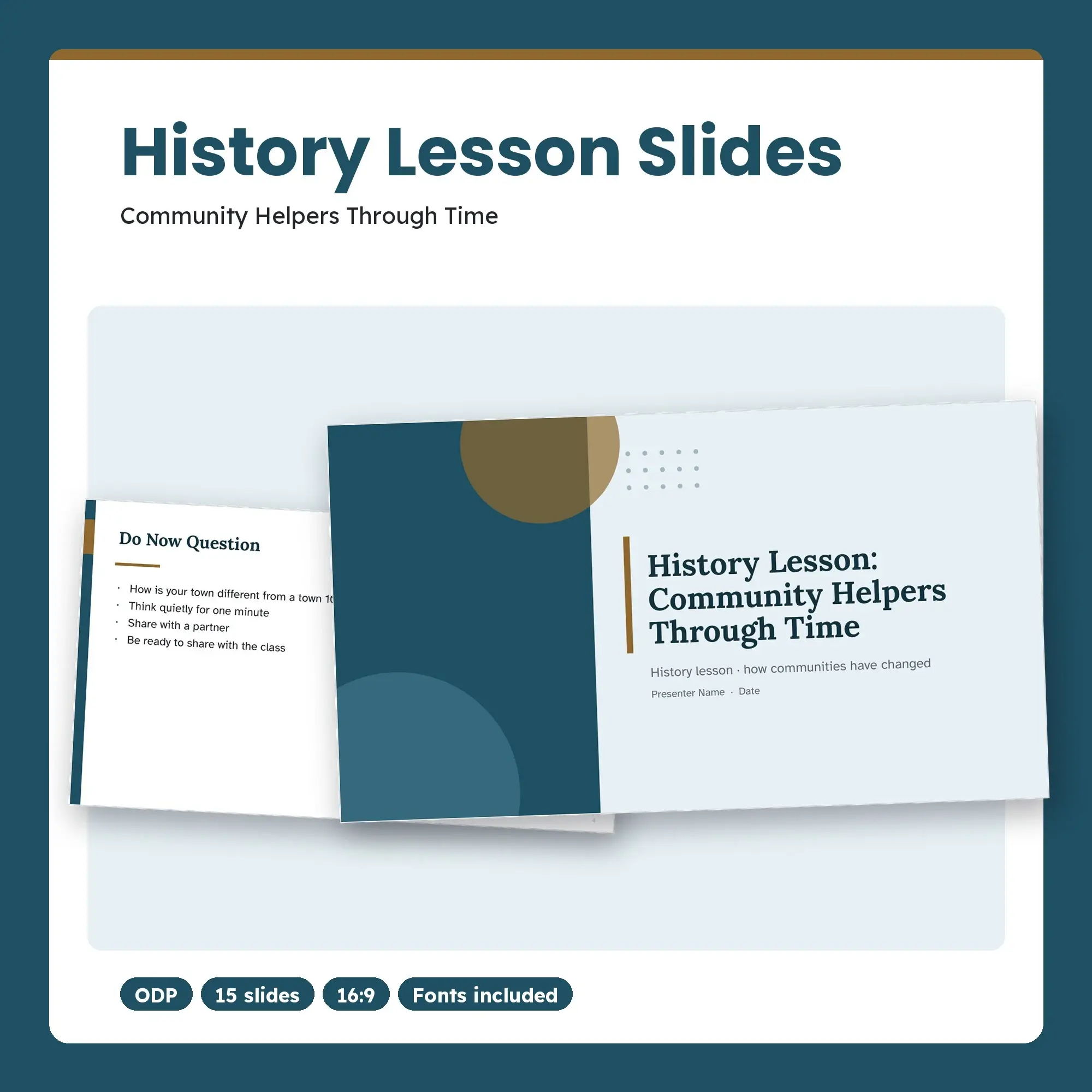 History Lesson Slides, Community Helpers Through Time (ODP) preview