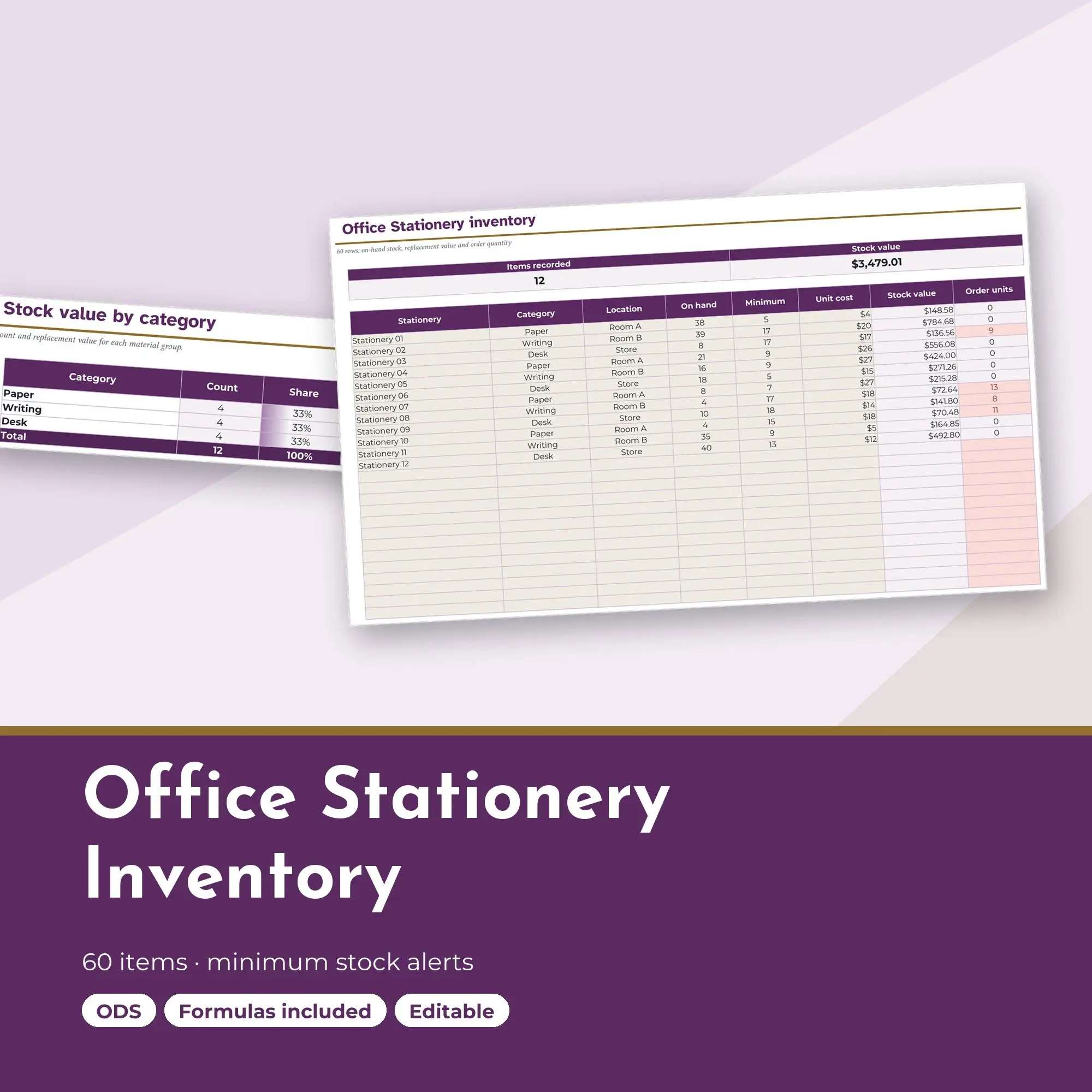 Office Stationery Inventory Spreadsheet, Two Room 60-Item Tracker (ODS) preview