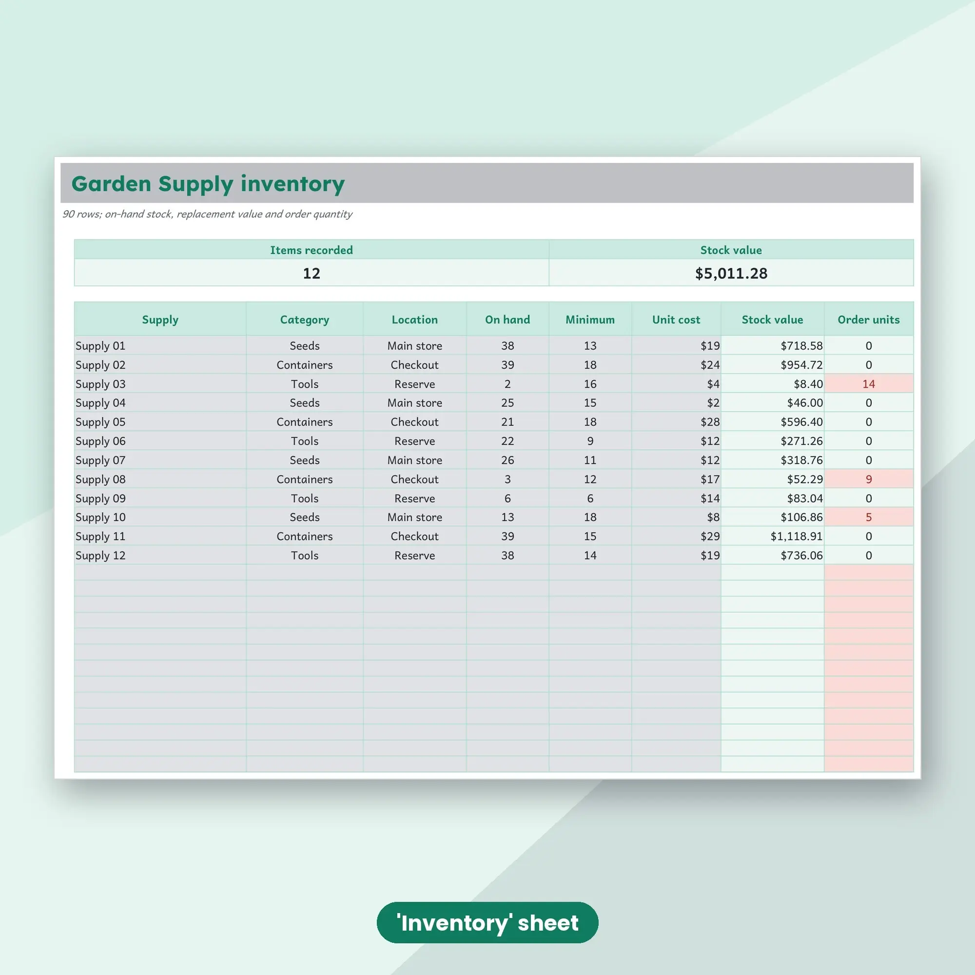Garden Supply Inventory Spreadsheet, Shared Store 90-Item Tracker (ODS), preview 2 of 2
